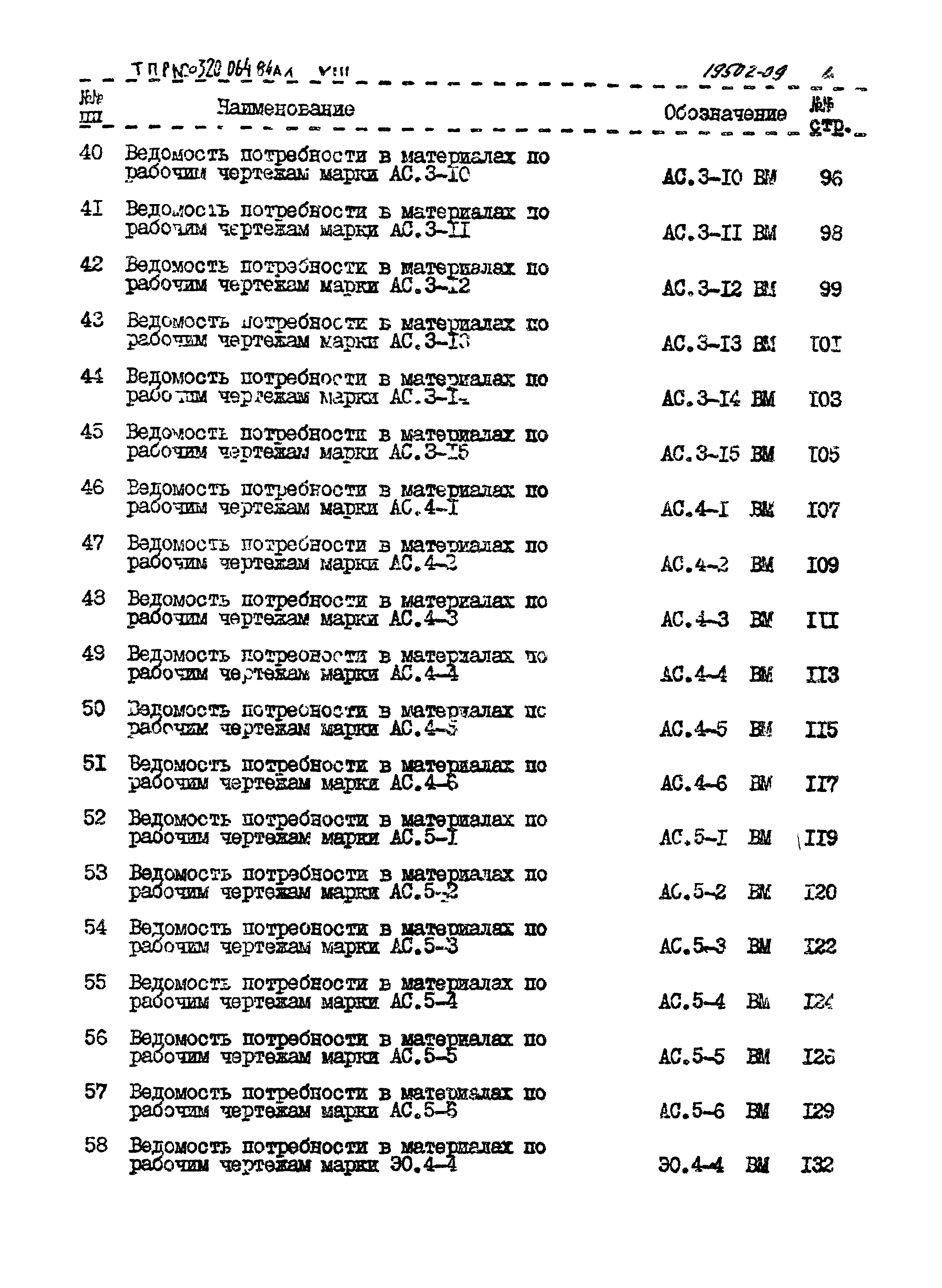 Типовой проект 320-064.84