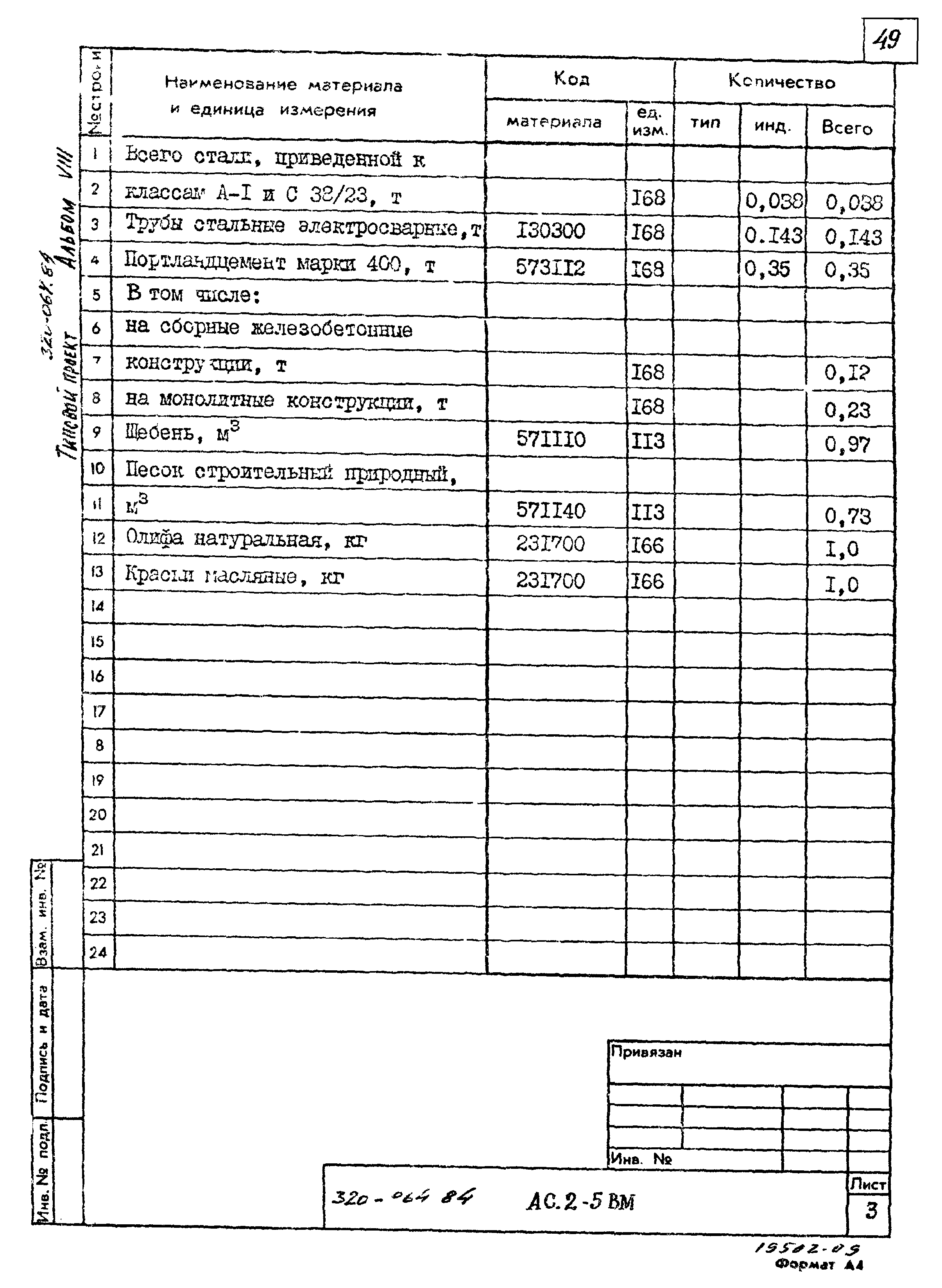 Типовой проект 320-064.84