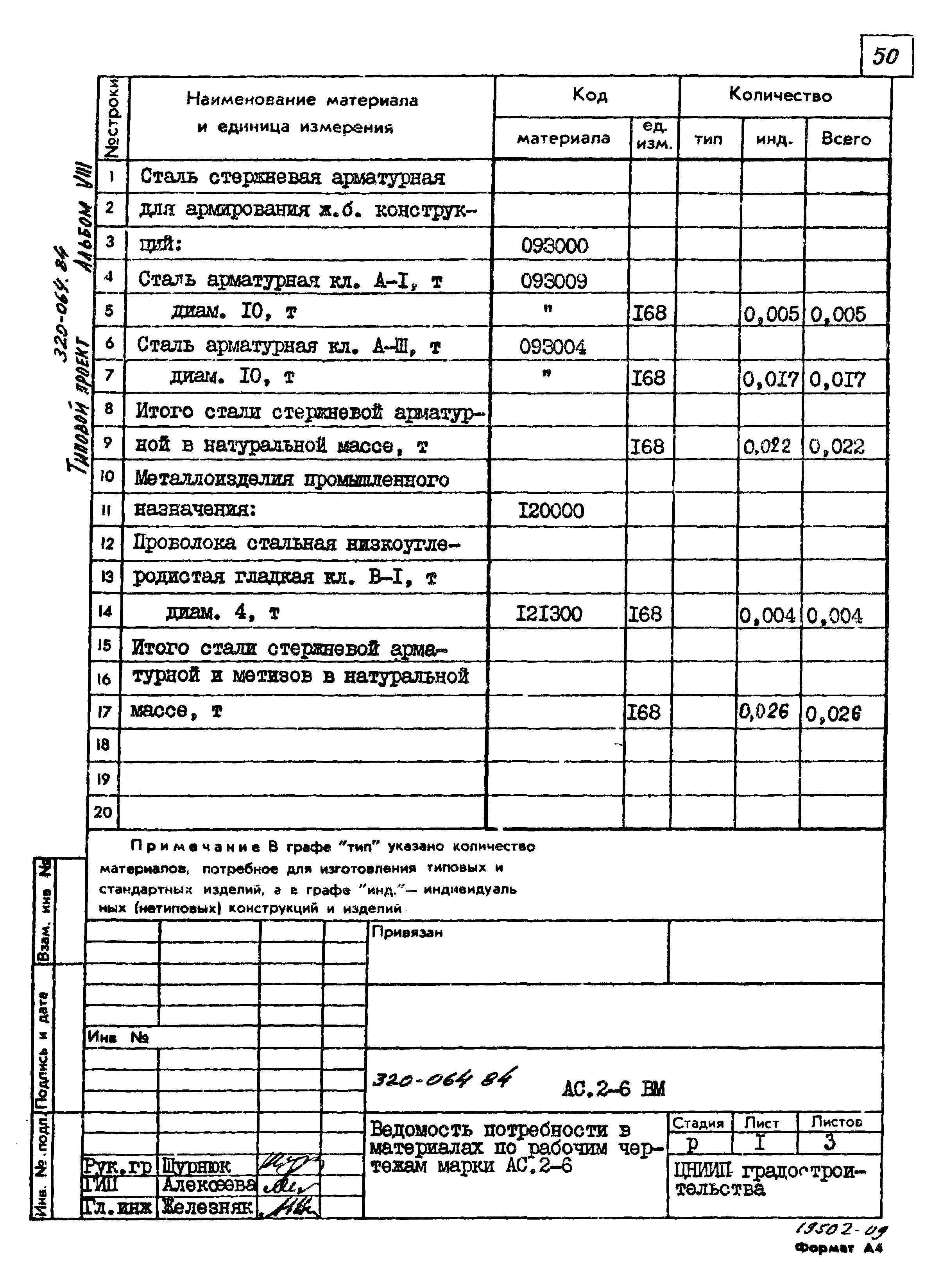 Типовой проект 320-064.84