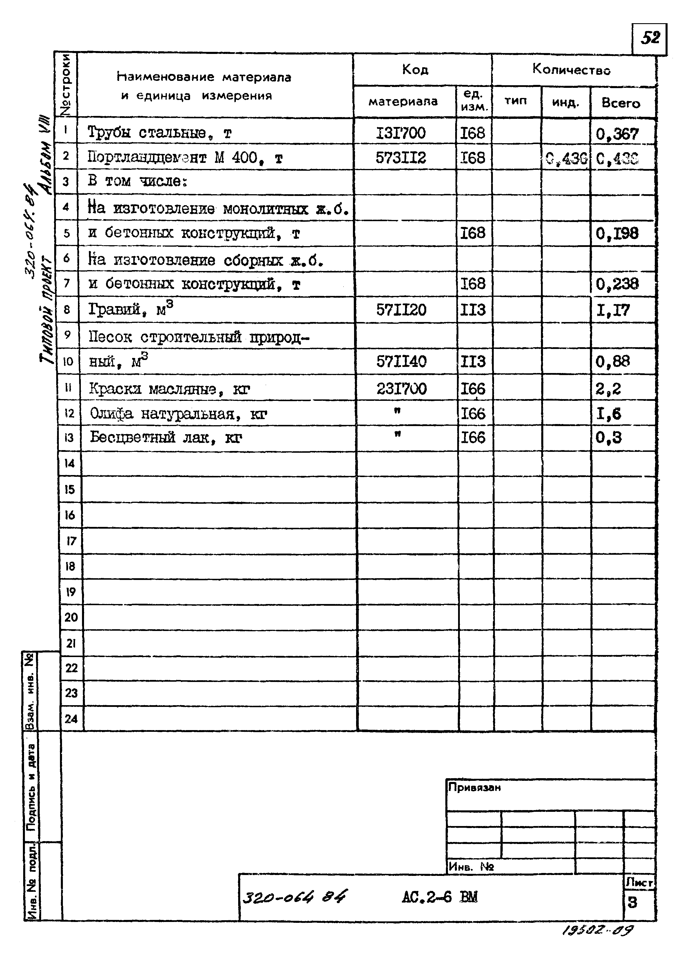 Типовой проект 320-064.84