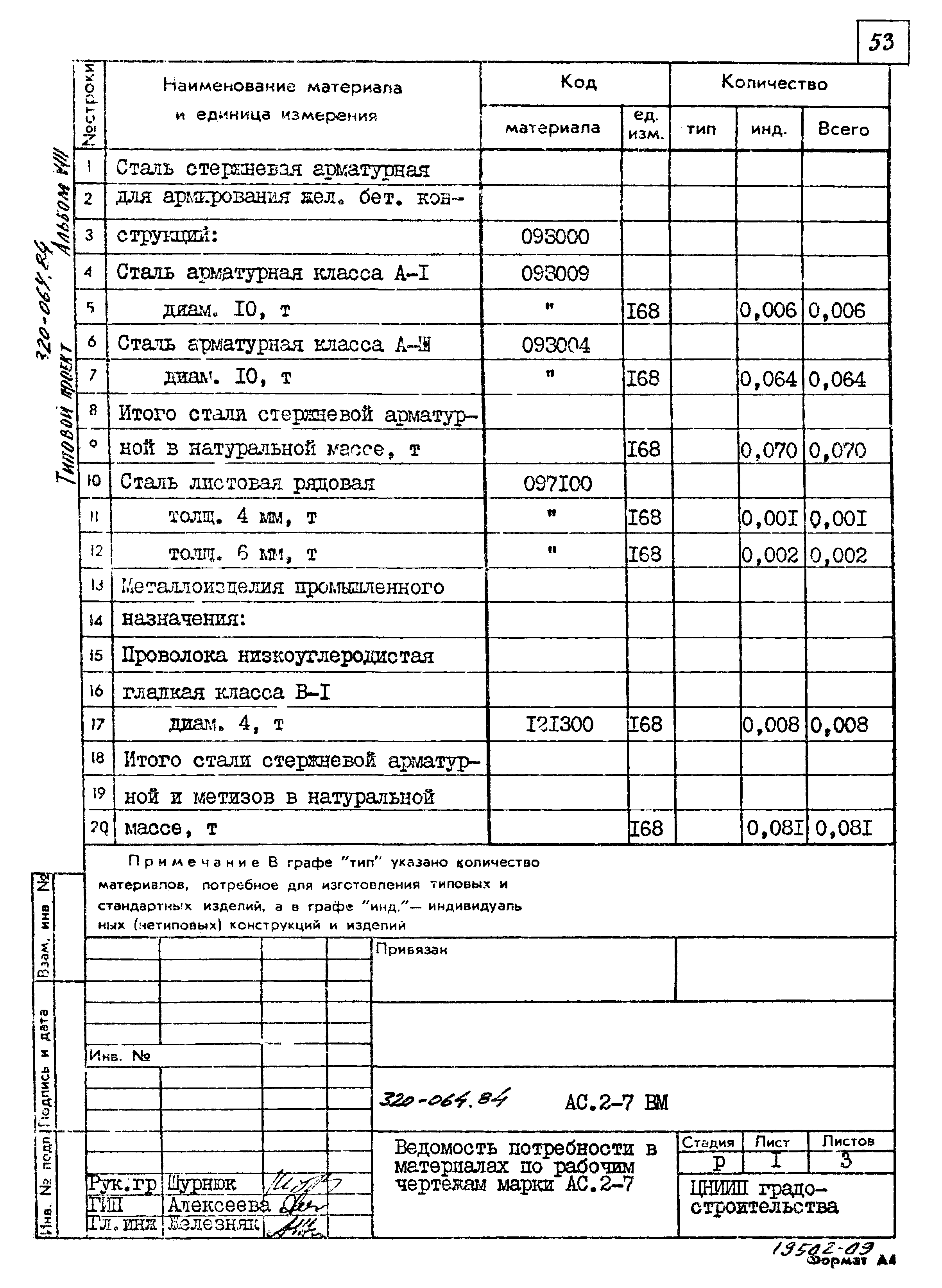 Типовой проект 320-064.84