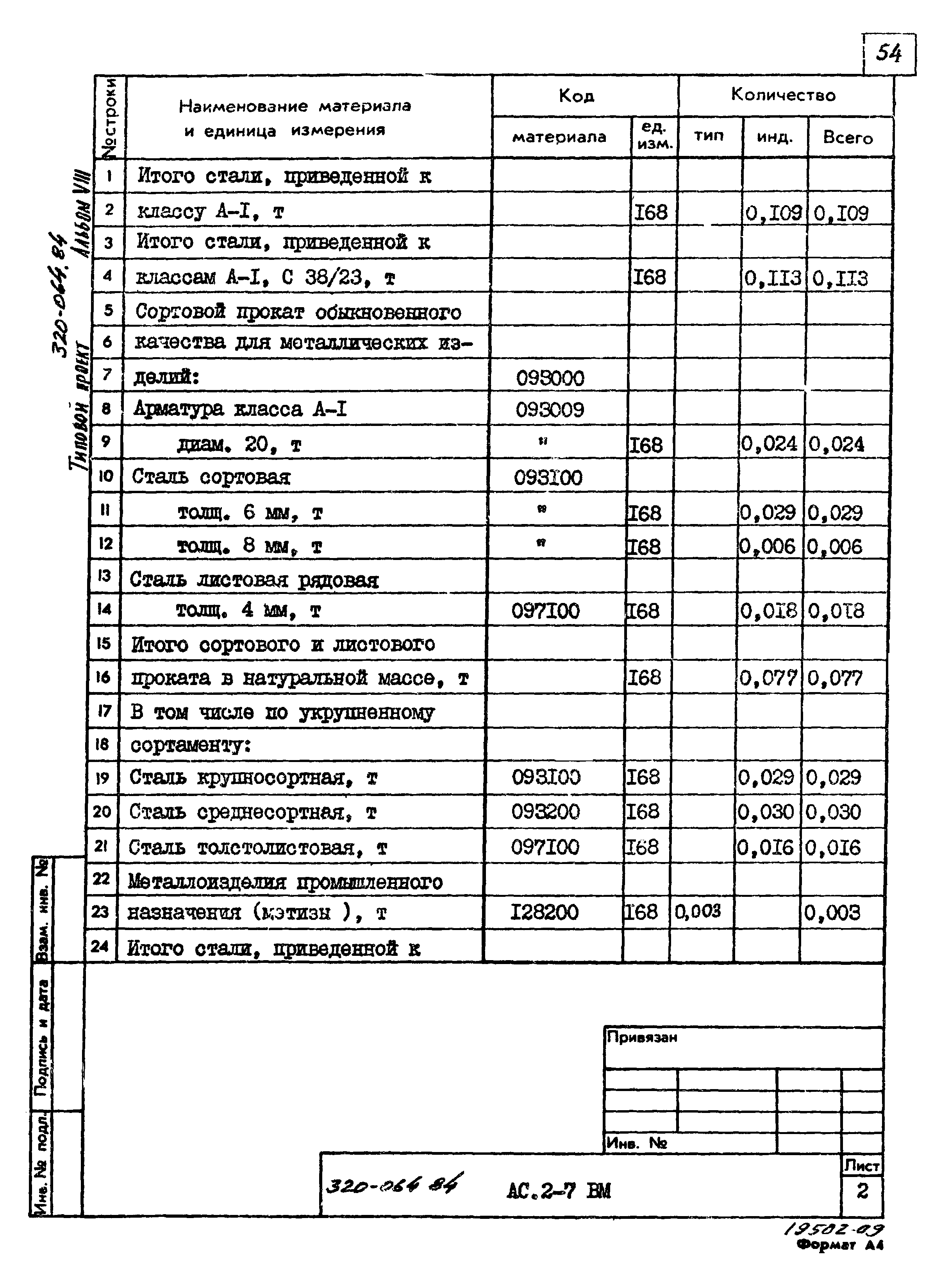 Типовой проект 320-064.84