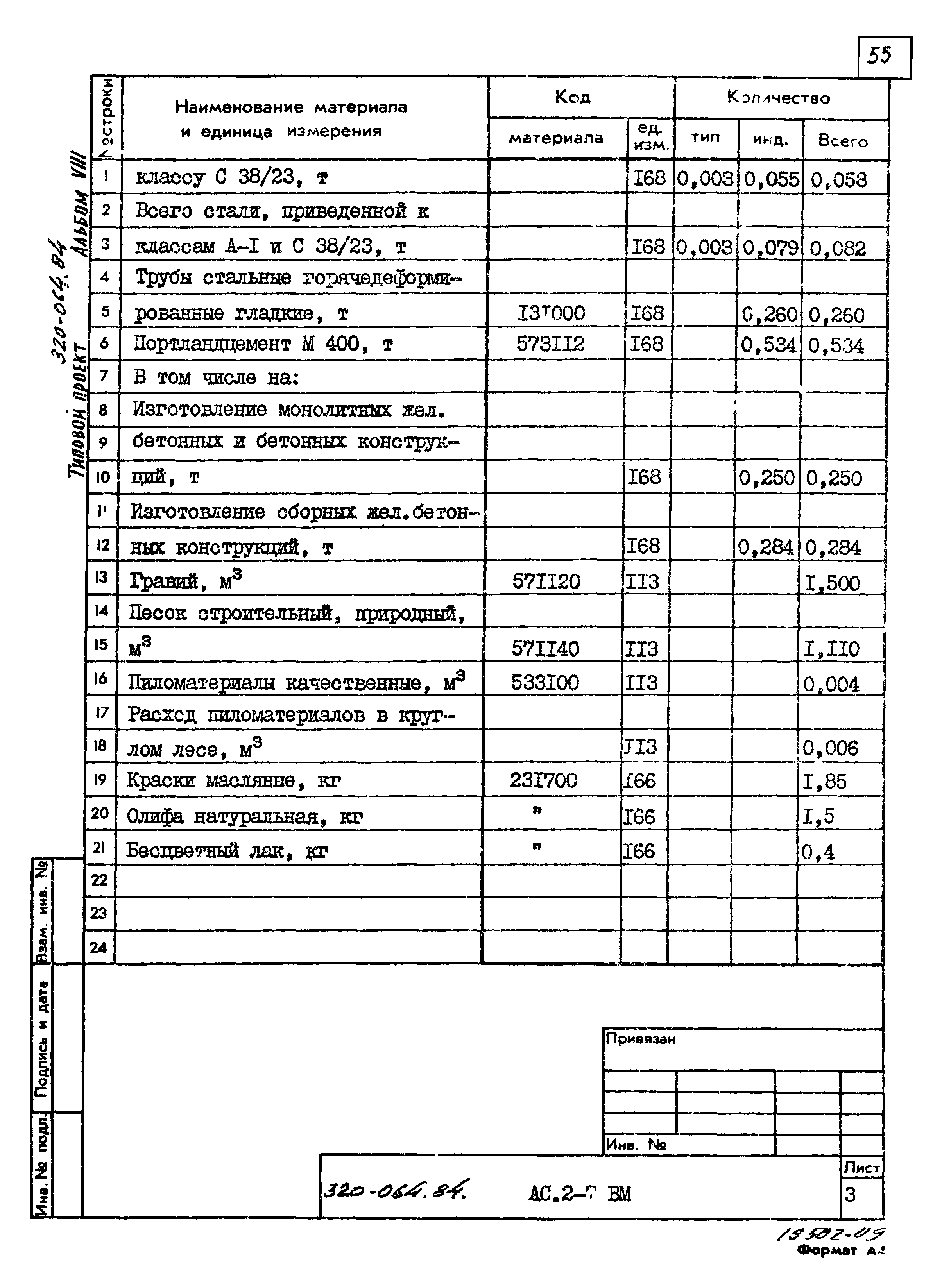 Типовой проект 320-064.84