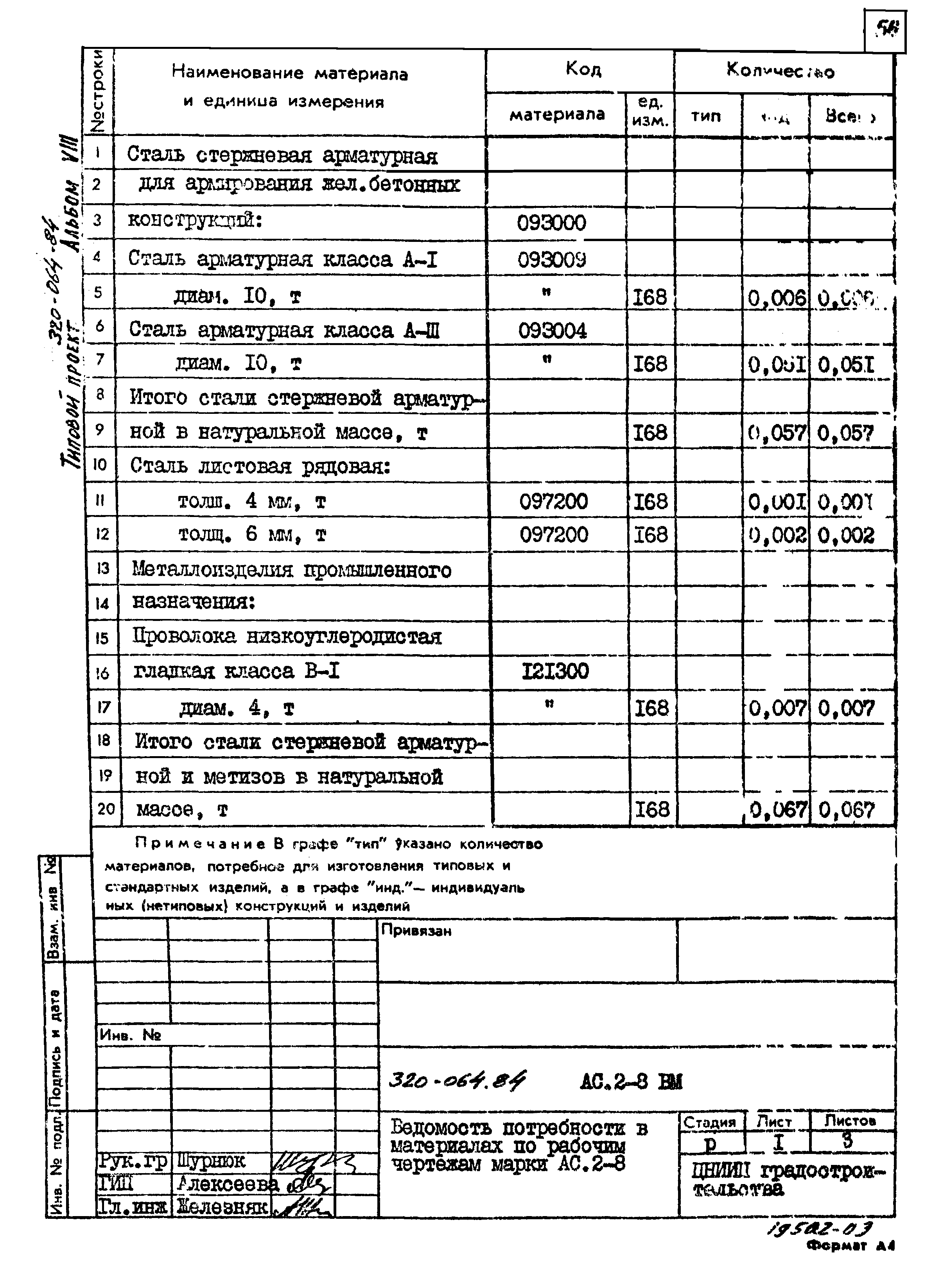 Типовой проект 320-064.84