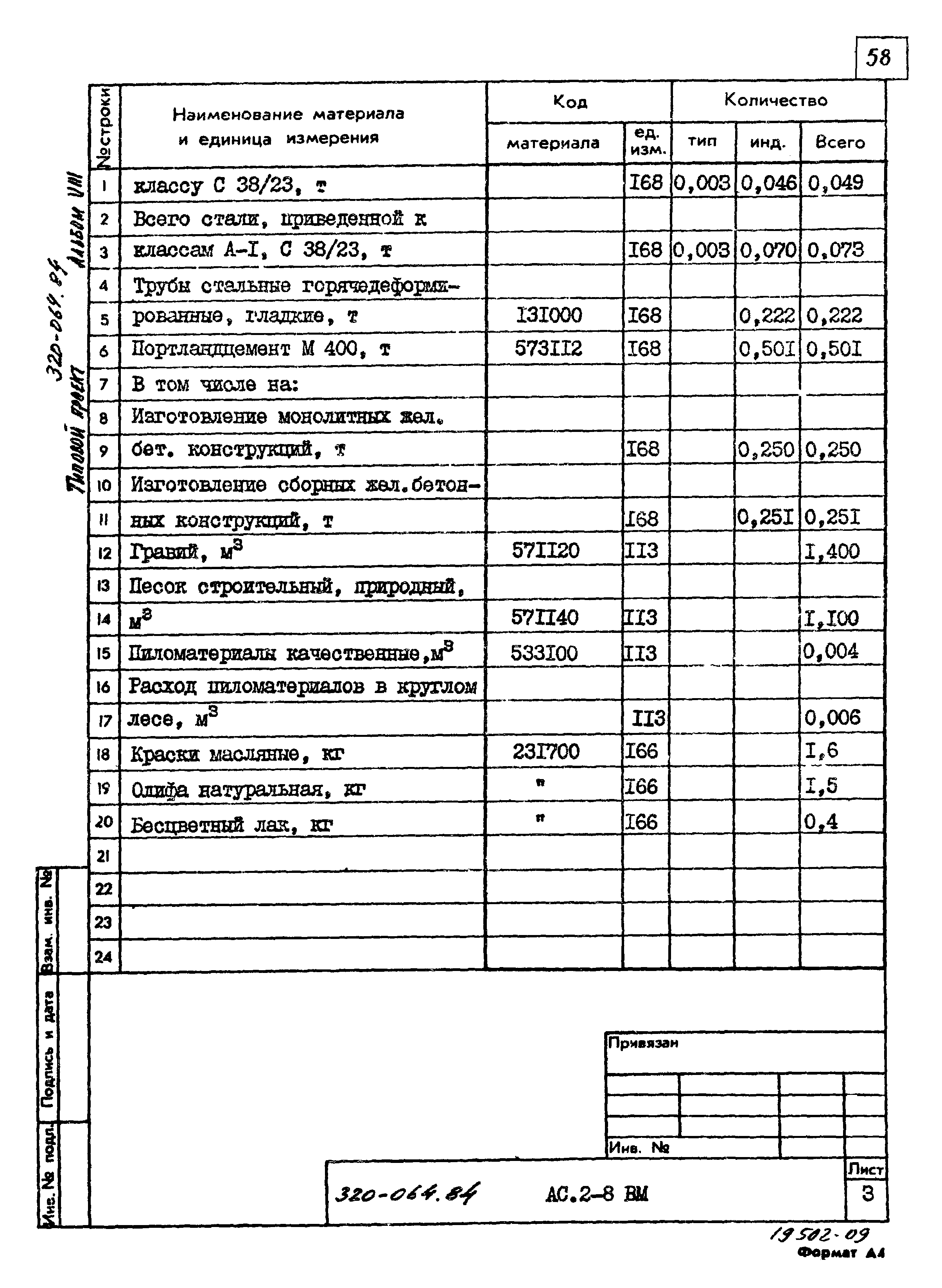 Типовой проект 320-064.84