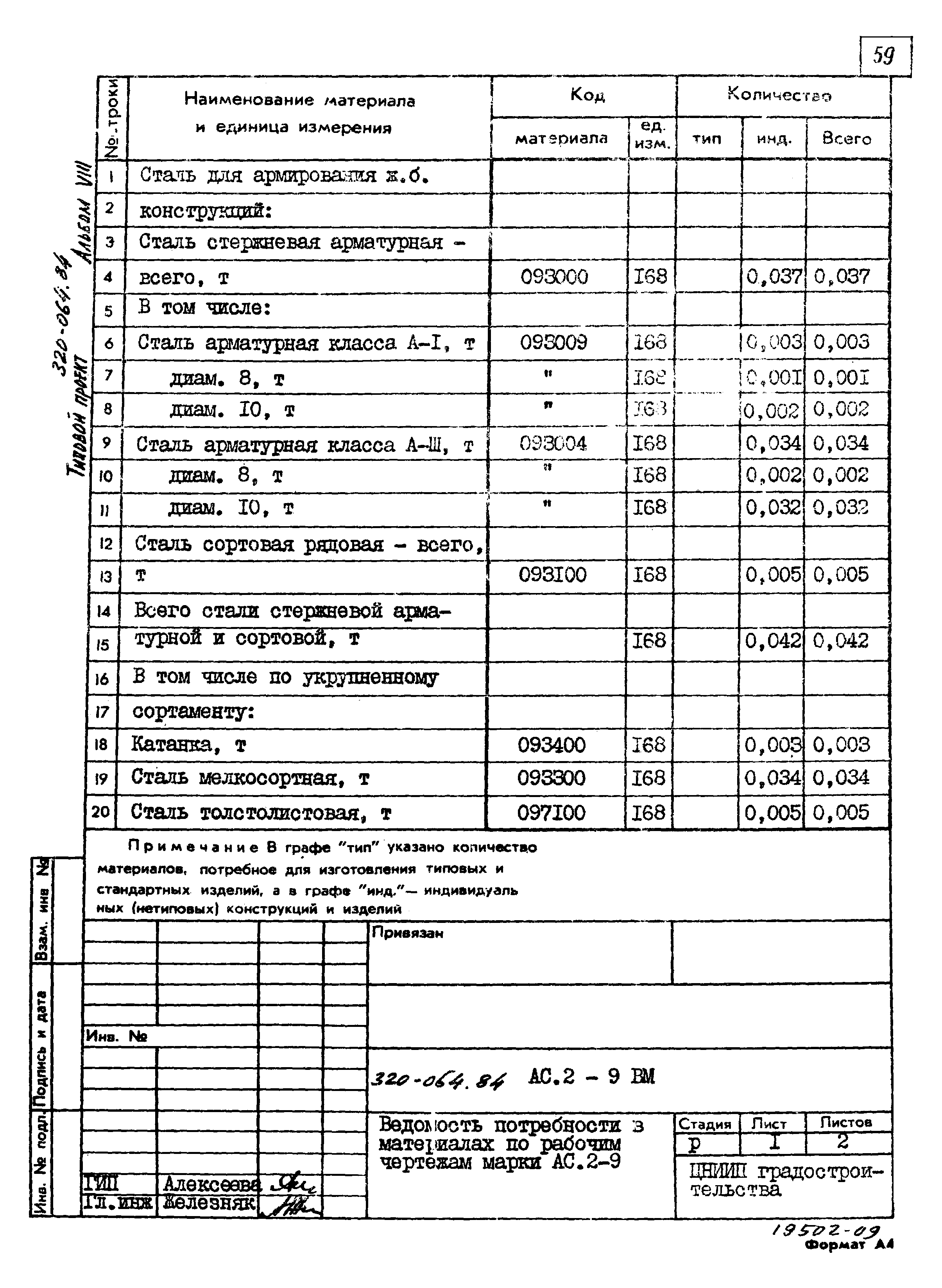 Типовой проект 320-064.84