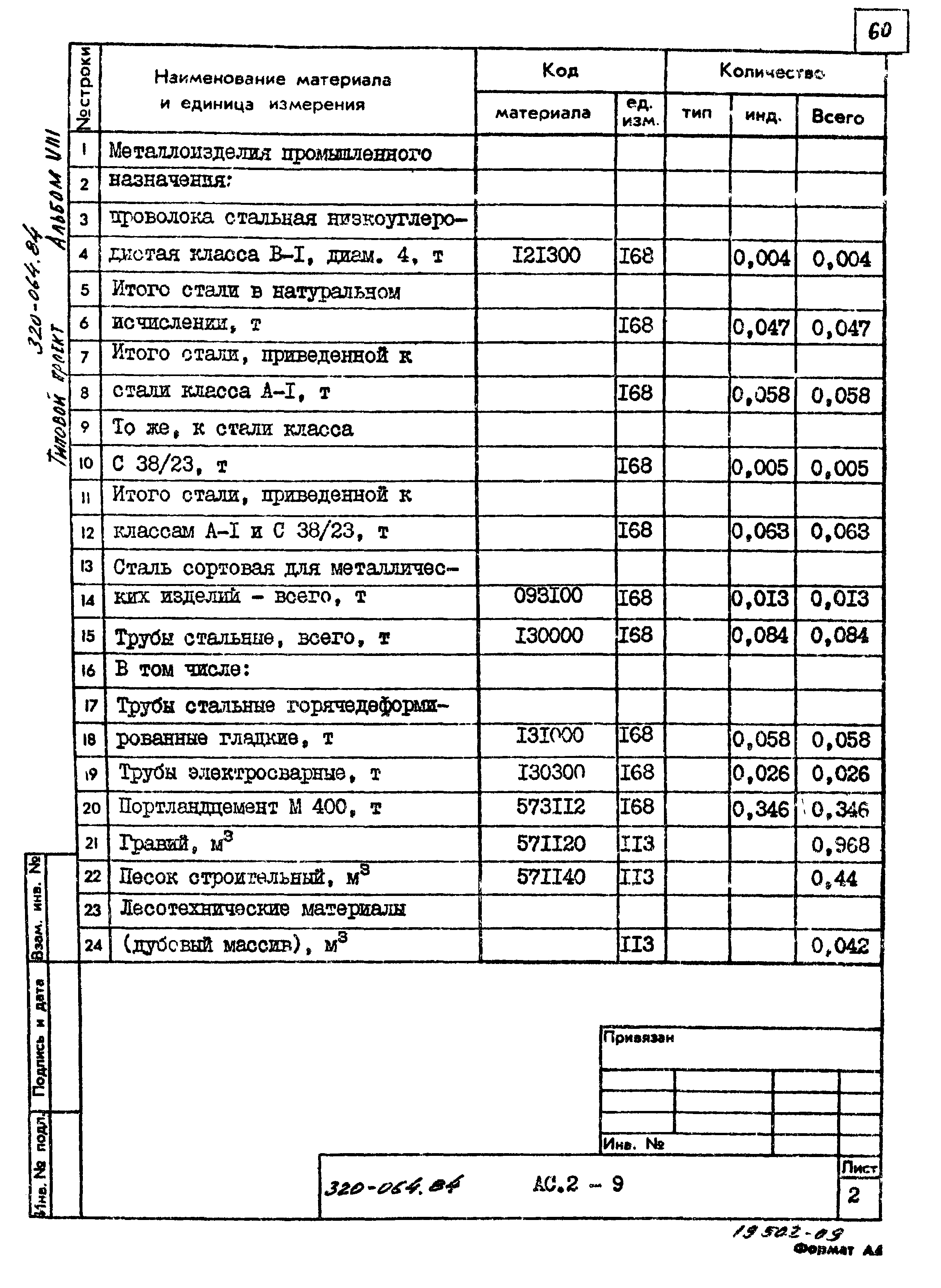 Типовой проект 320-064.84