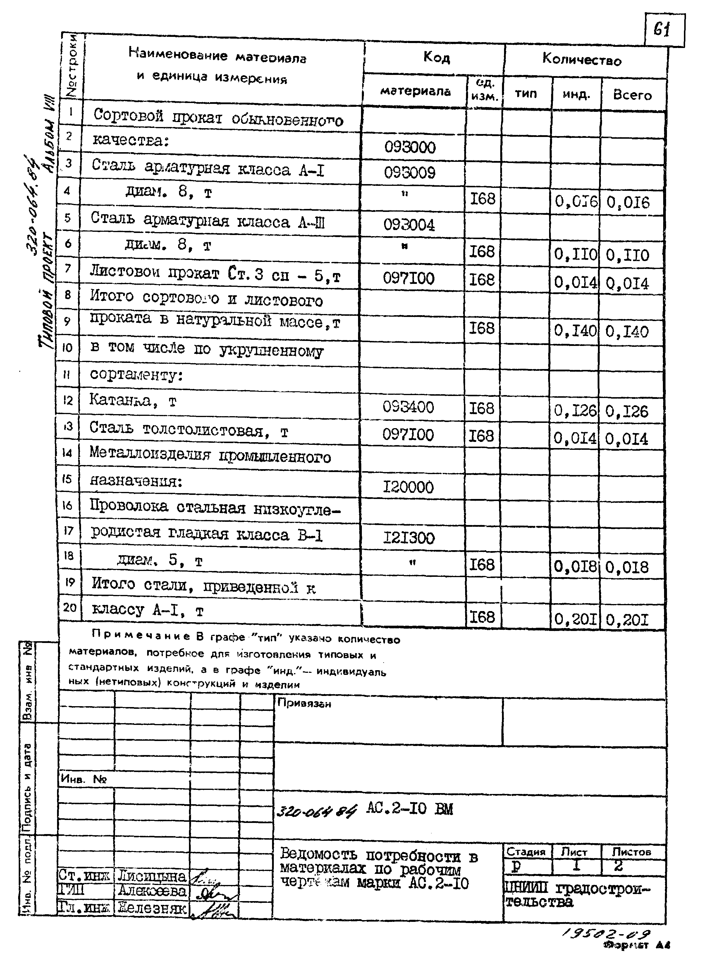 Типовой проект 320-064.84