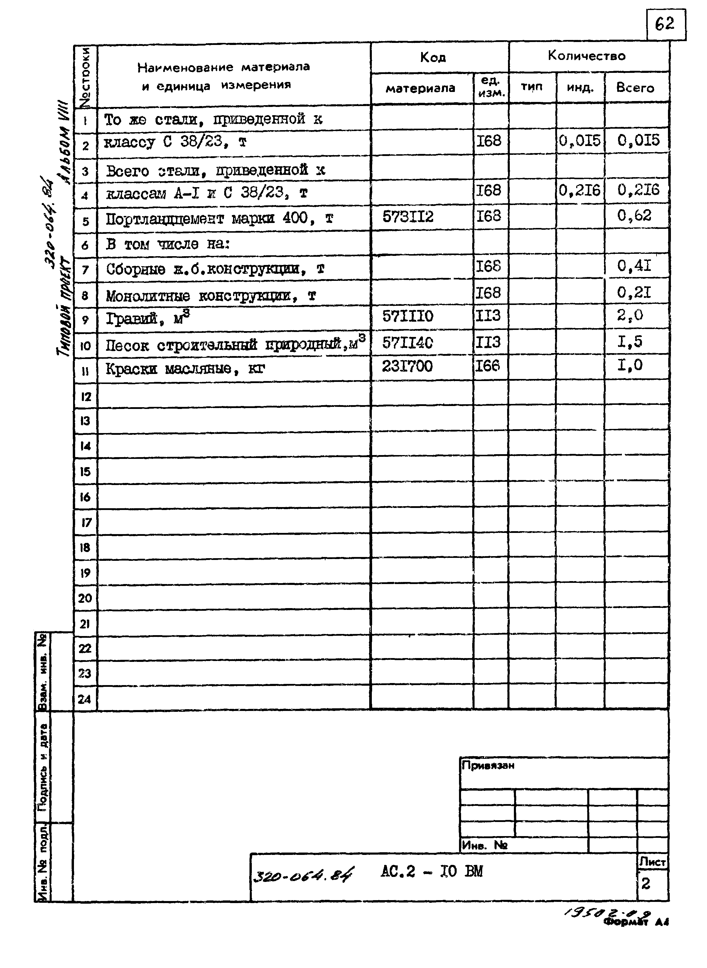 Типовой проект 320-064.84