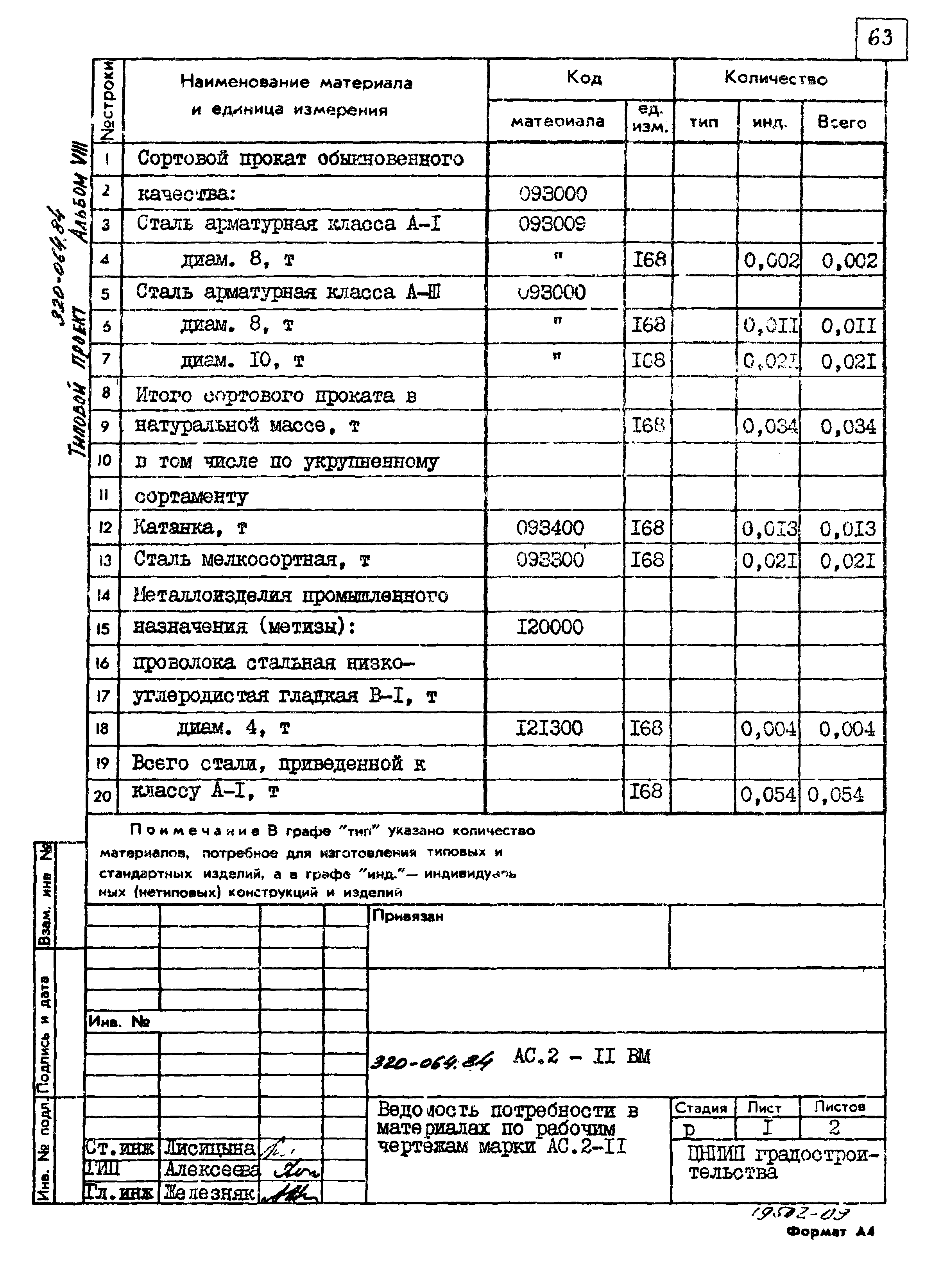 Типовой проект 320-064.84