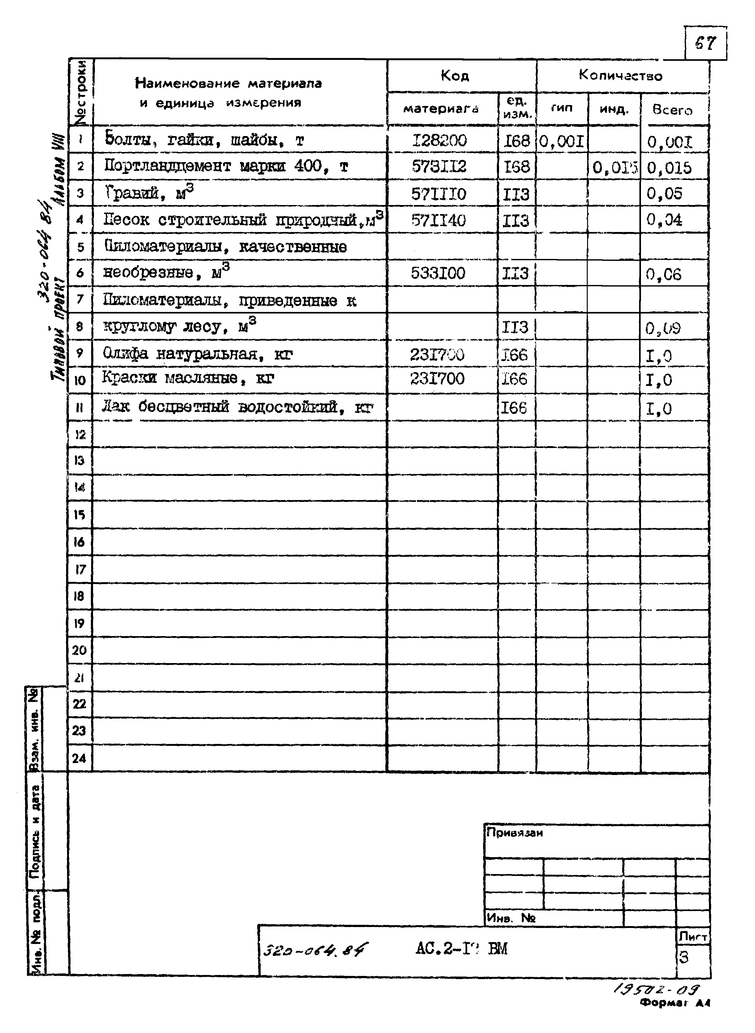 Типовой проект 320-064.84