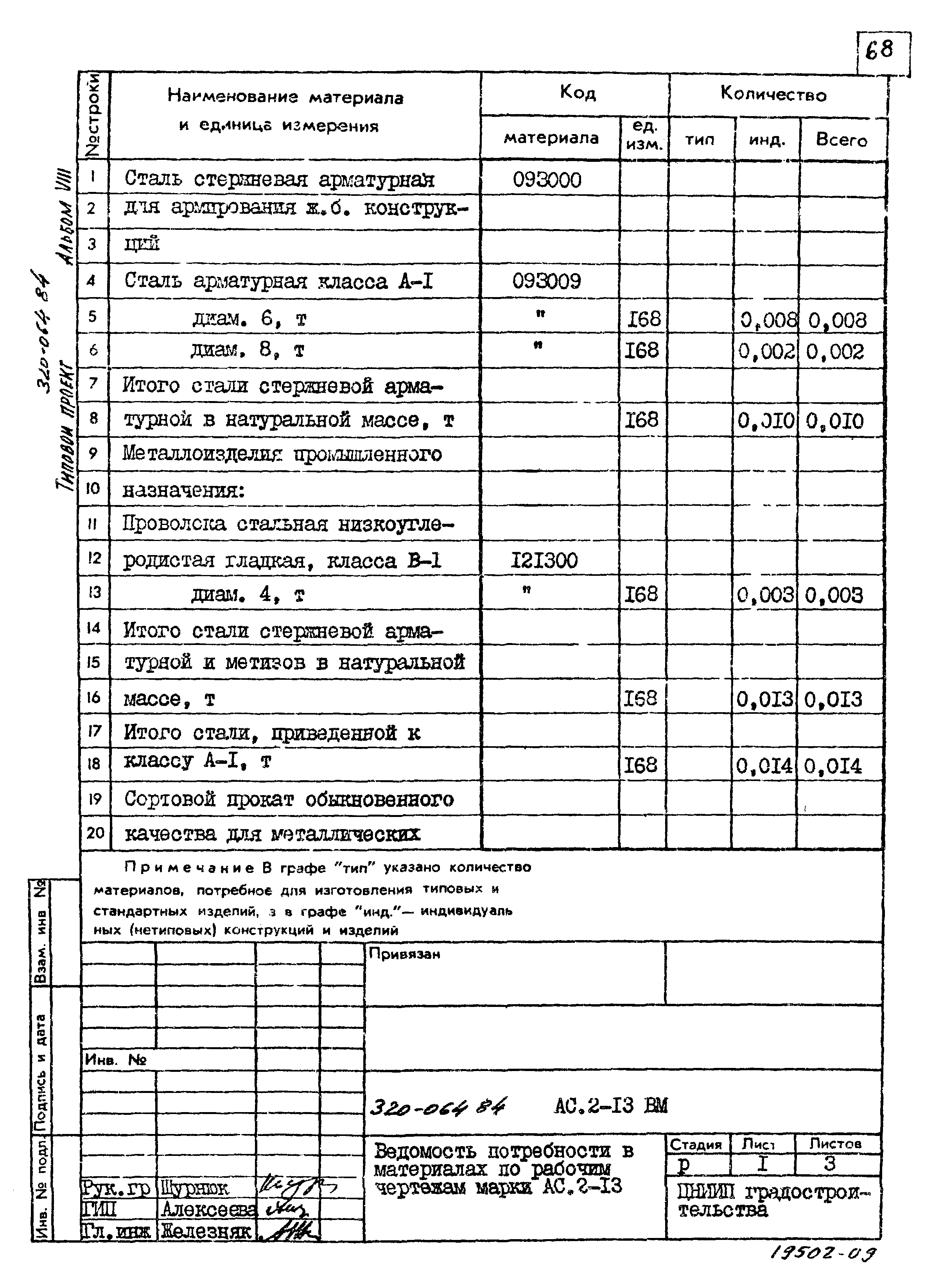 Типовой проект 320-064.84