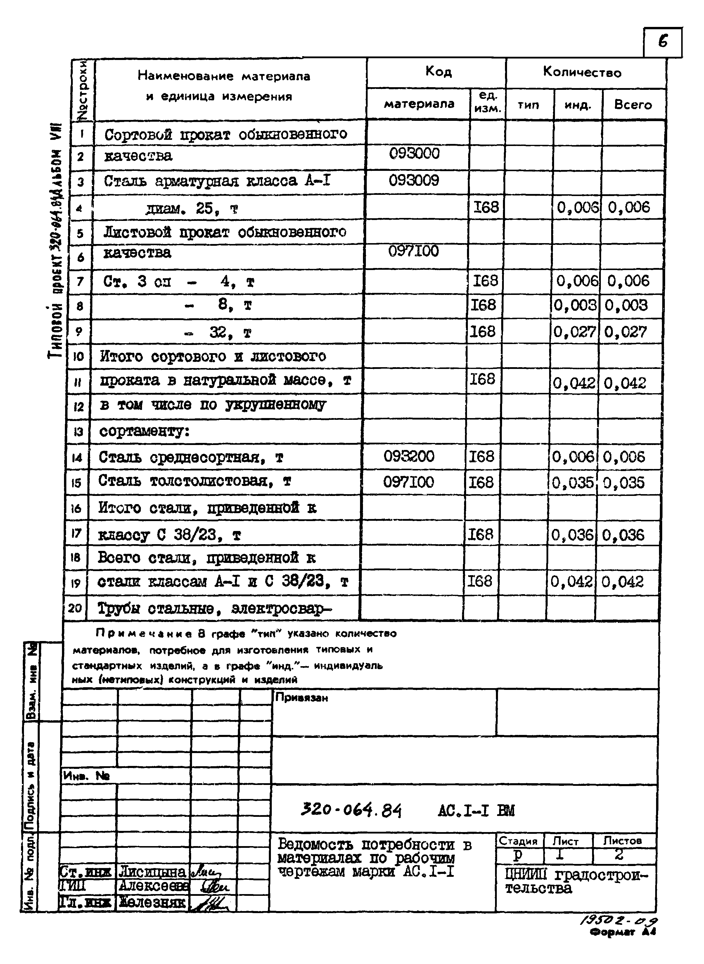 Типовой проект 320-064.84