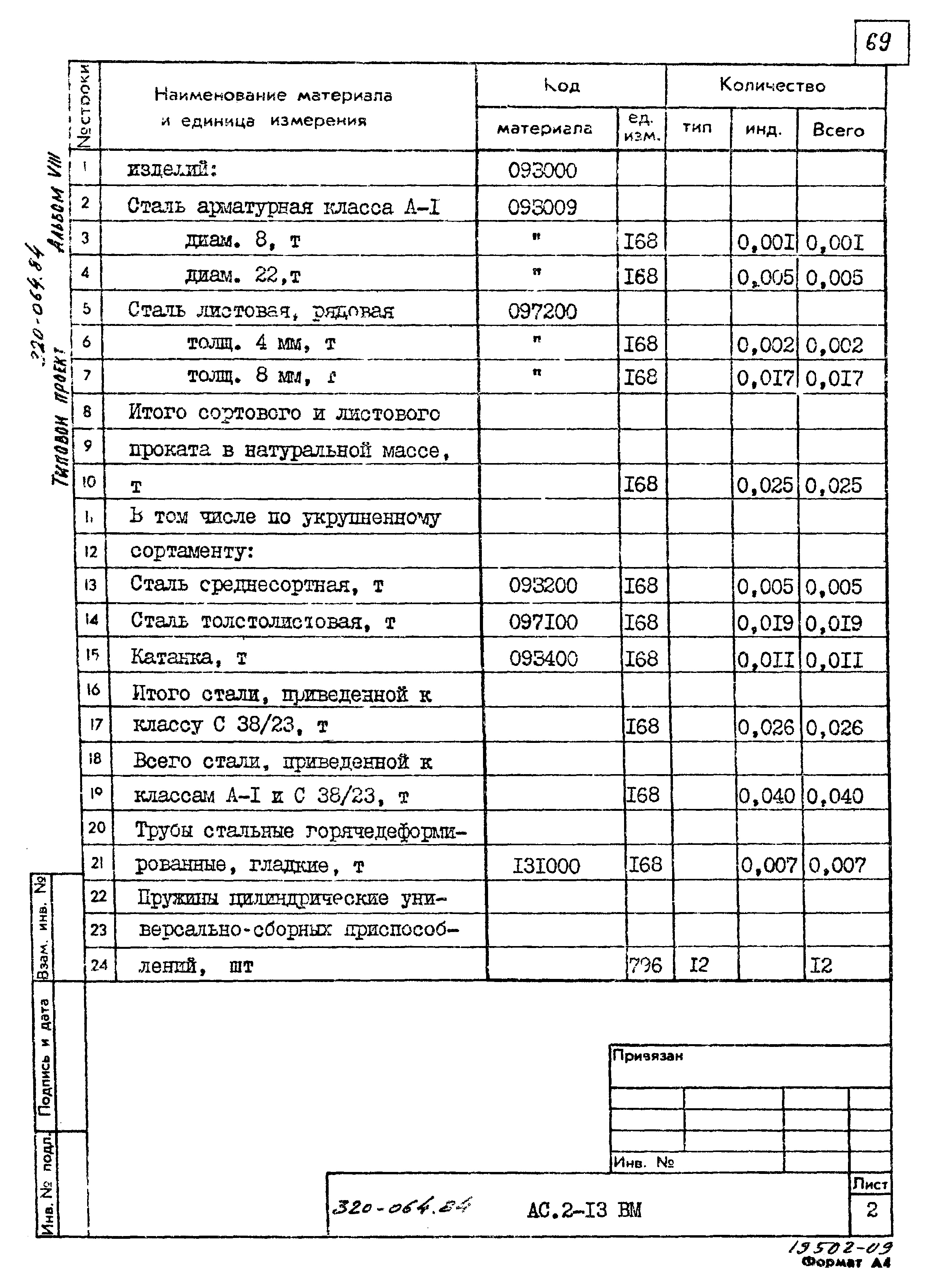 Типовой проект 320-064.84