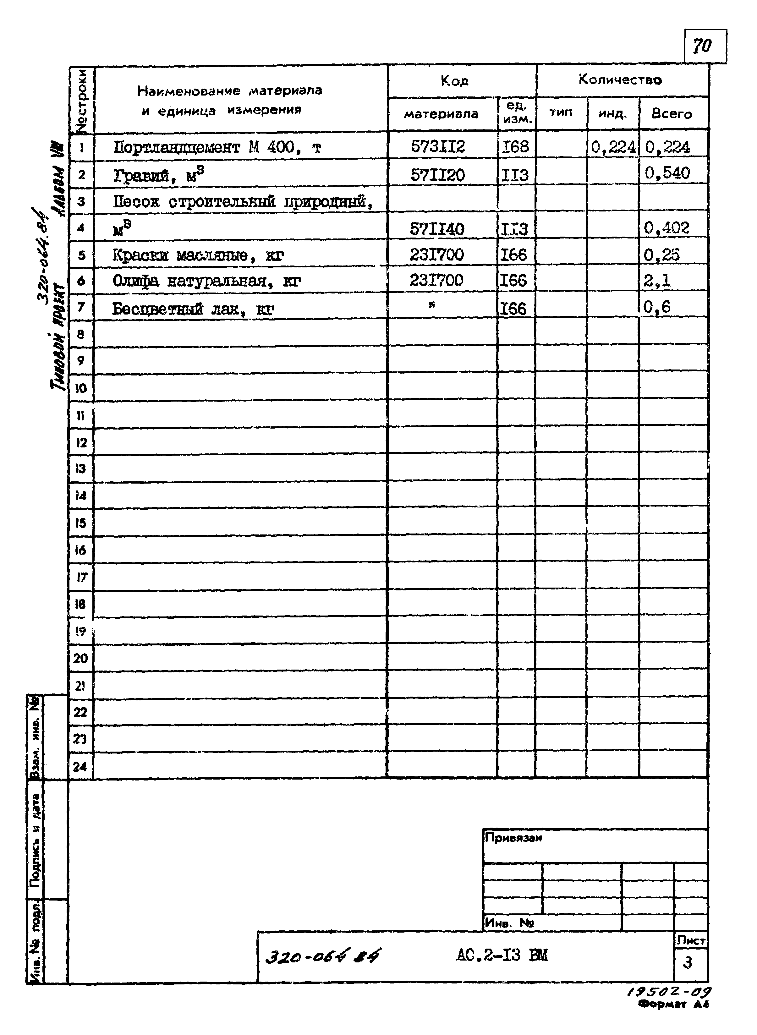 Типовой проект 320-064.84