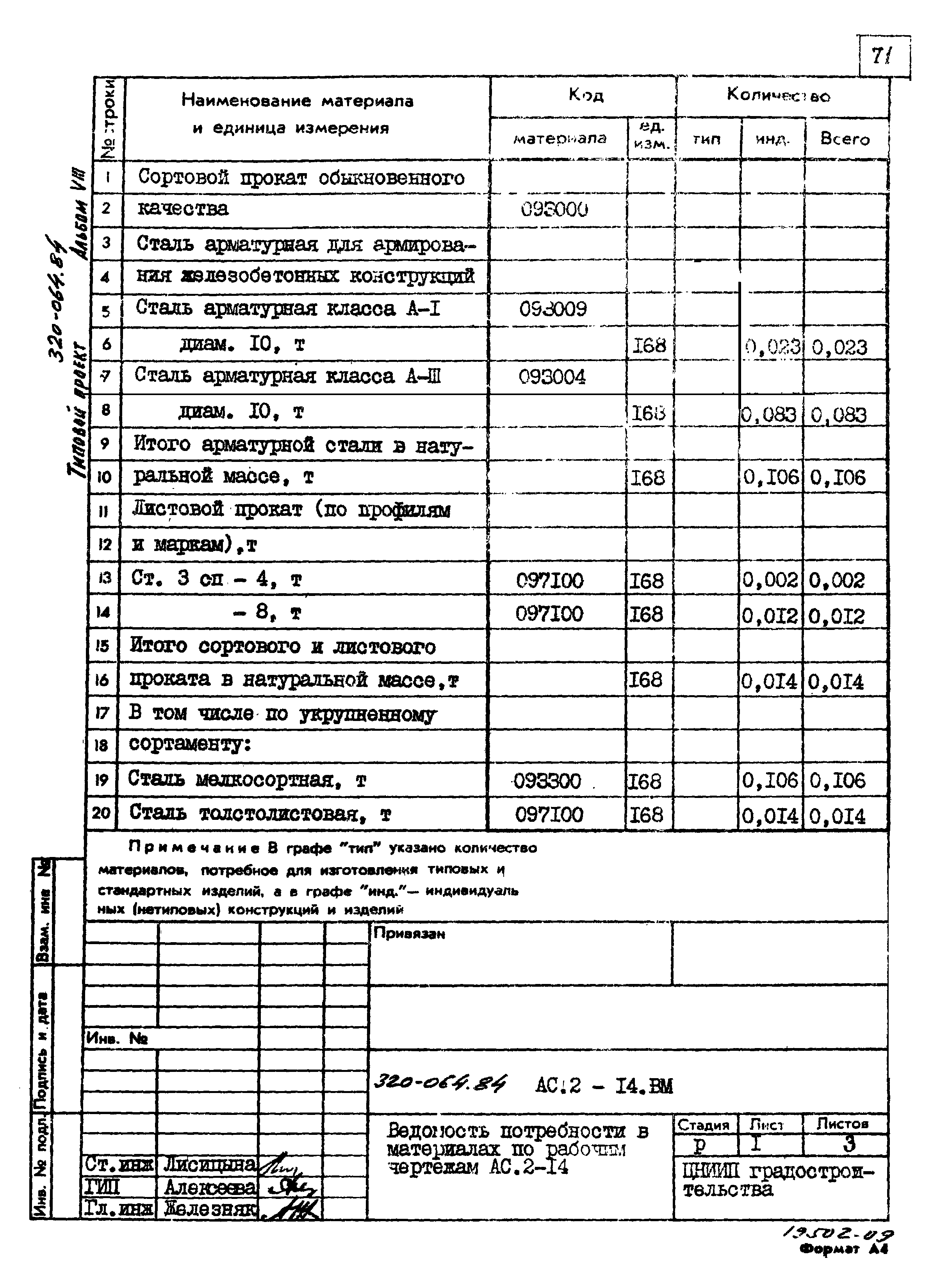 Типовой проект 320-064.84