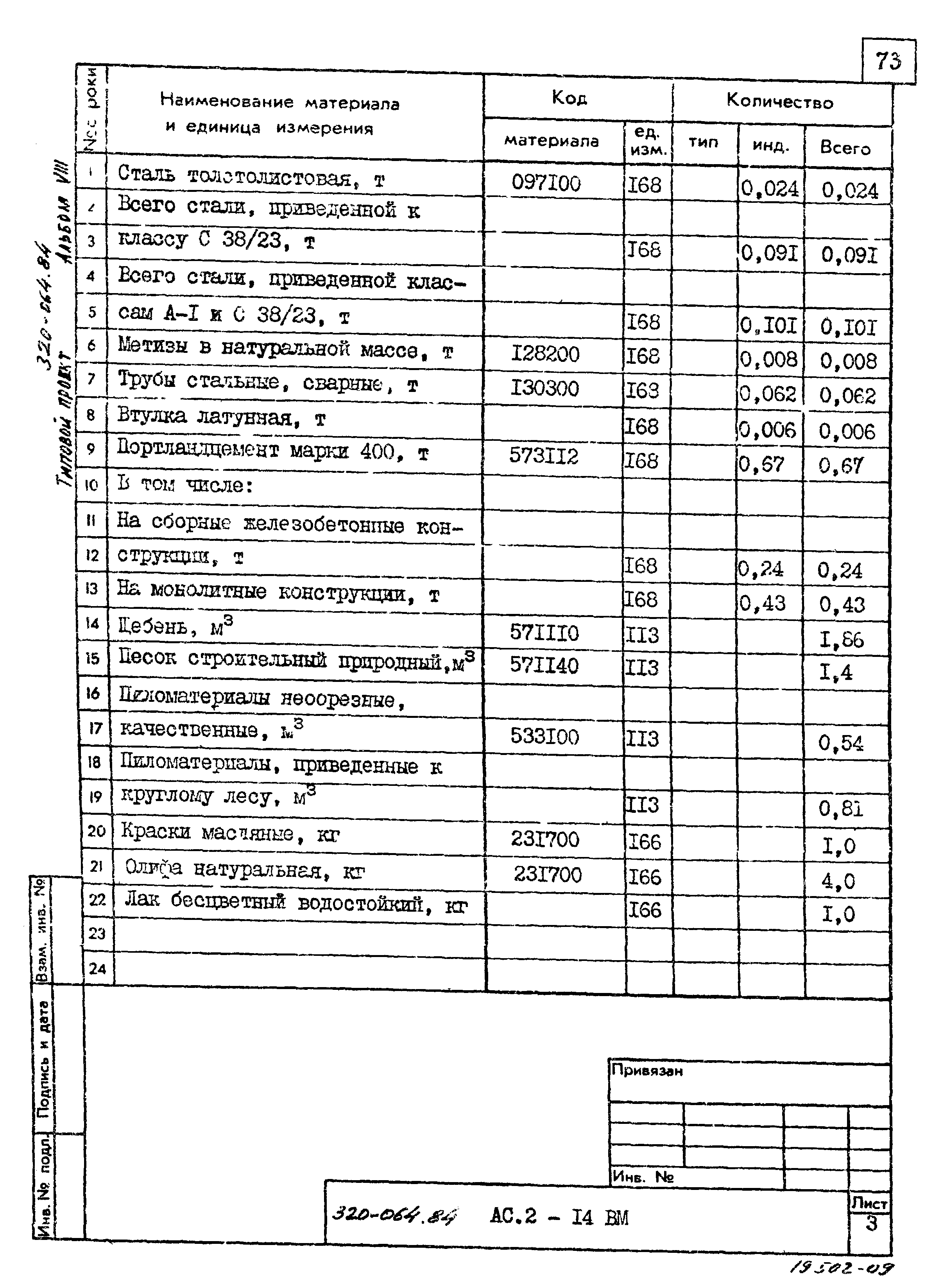 Типовой проект 320-064.84