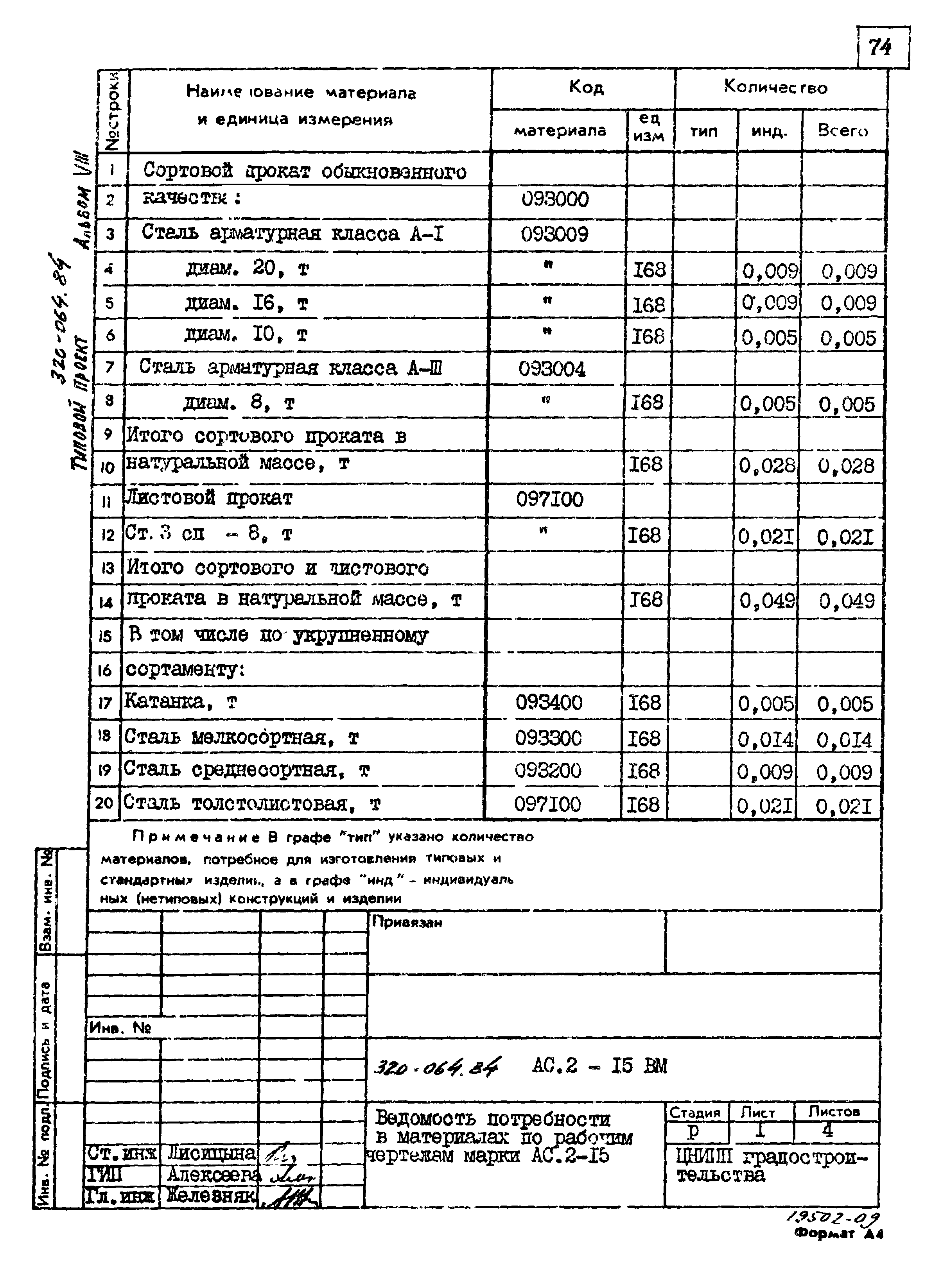 Типовой проект 320-064.84