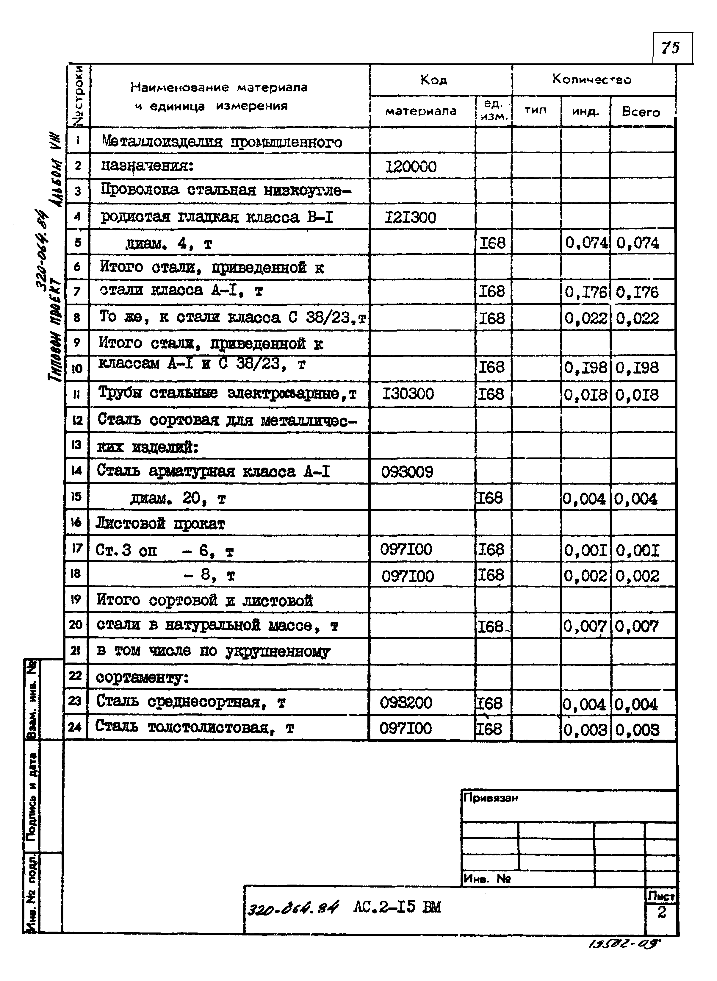 Типовой проект 320-064.84