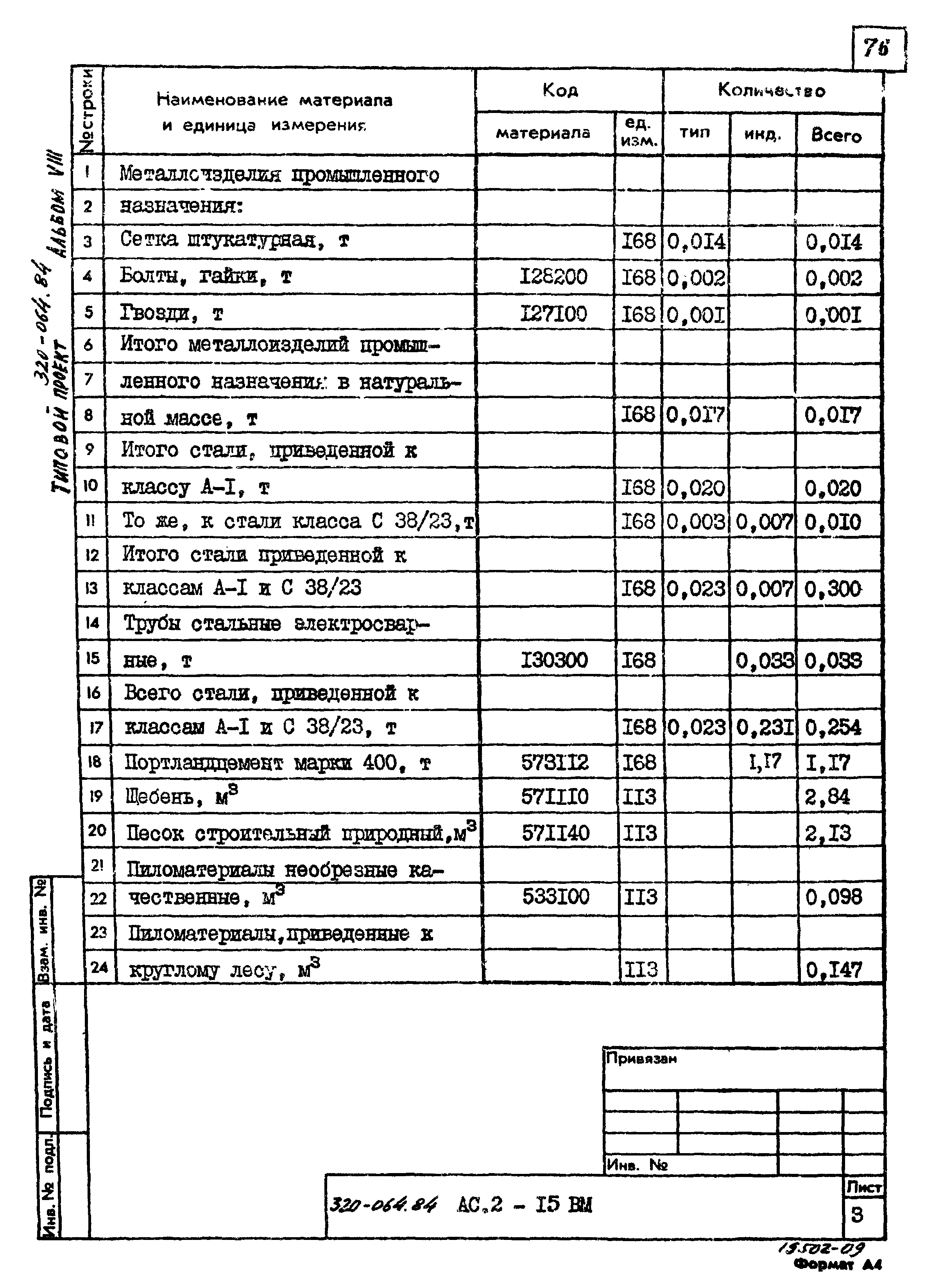 Типовой проект 320-064.84