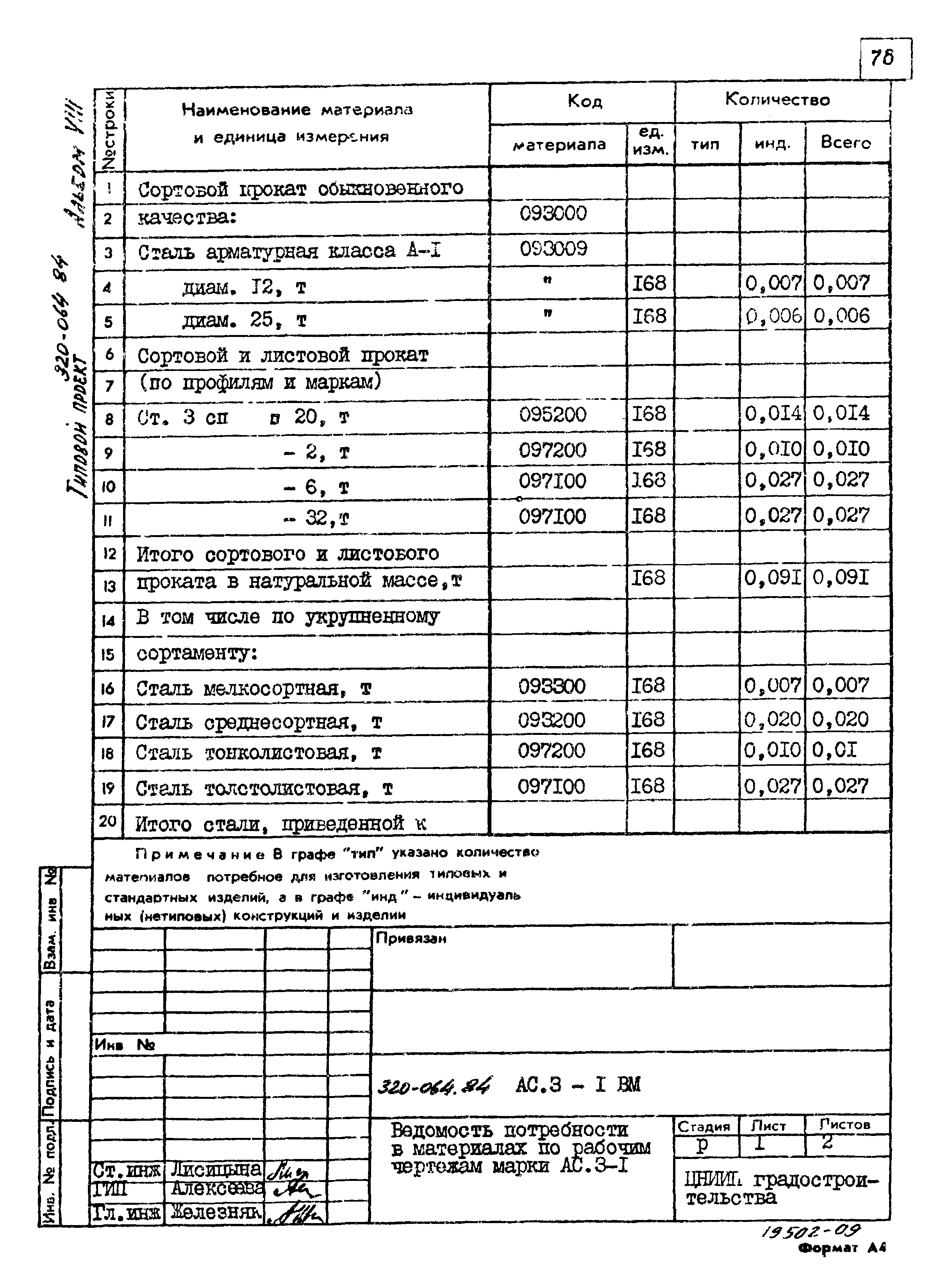 Типовой проект 320-064.84