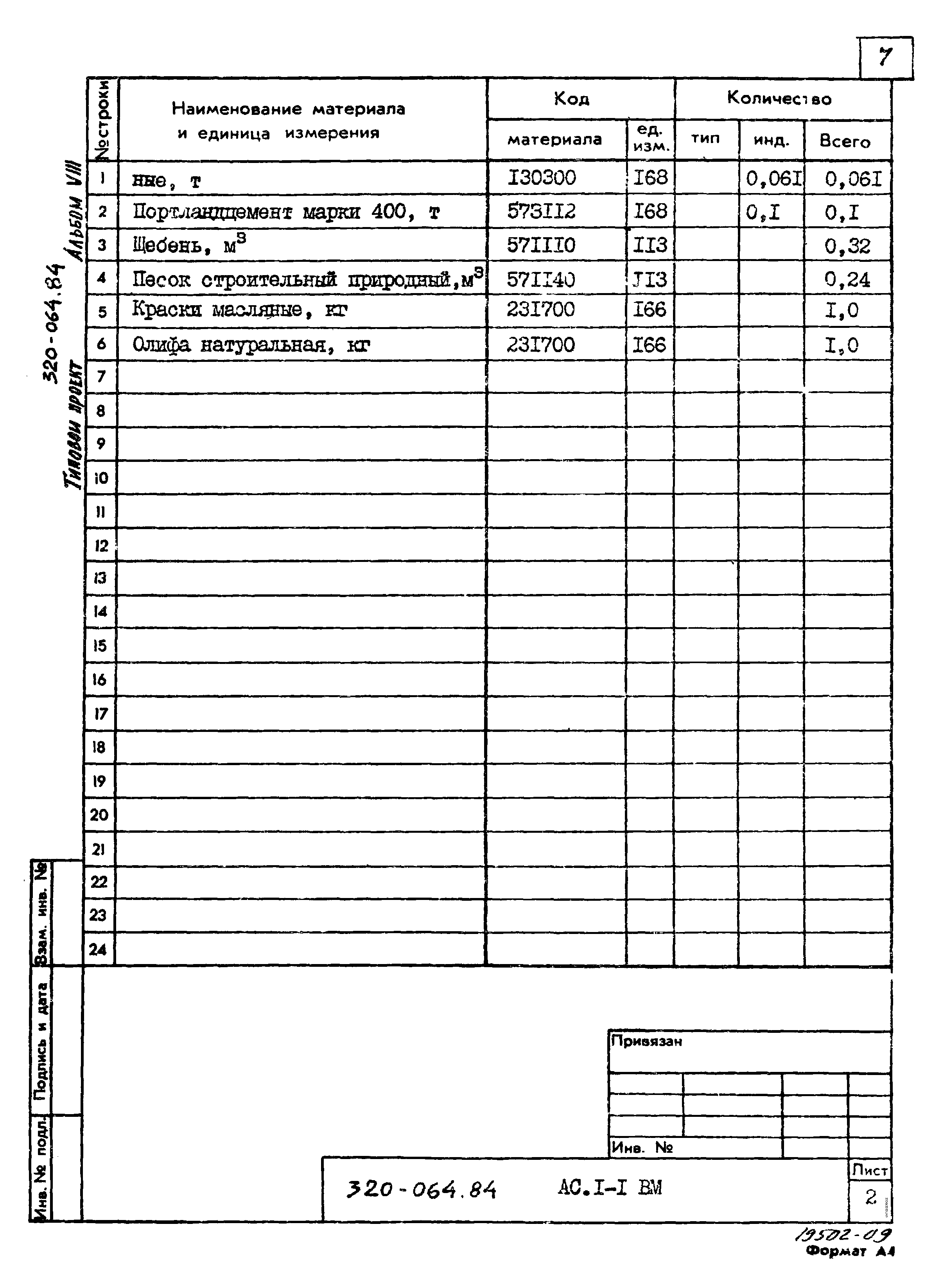 Типовой проект 320-064.84