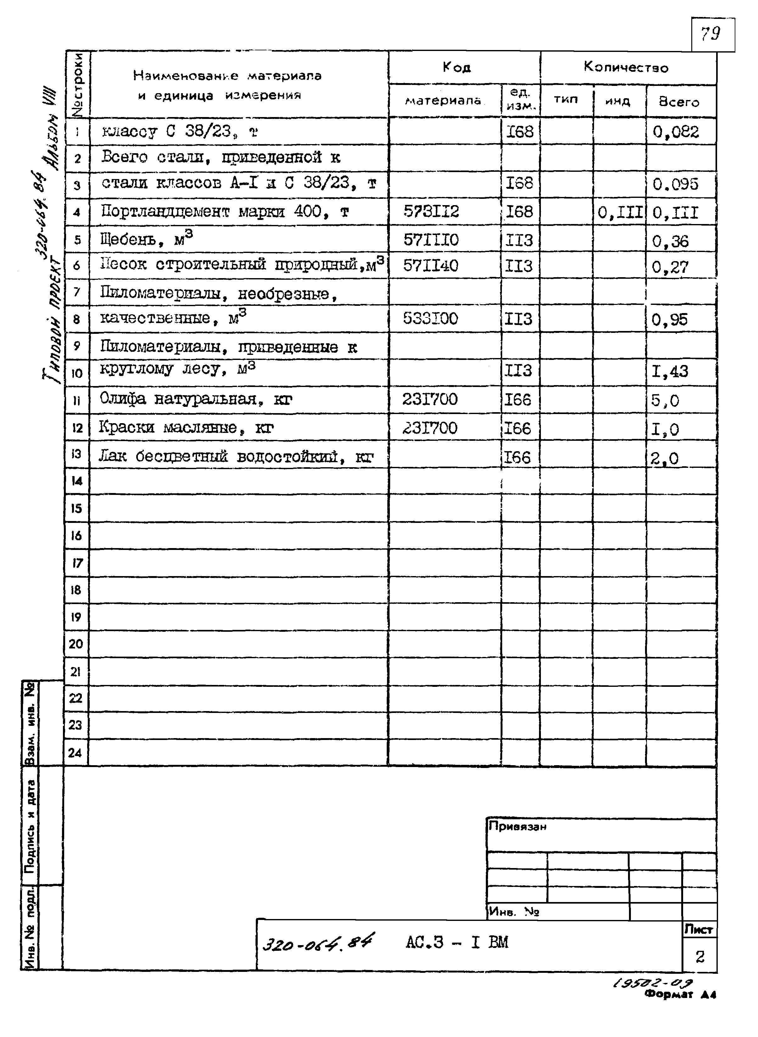 Типовой проект 320-064.84