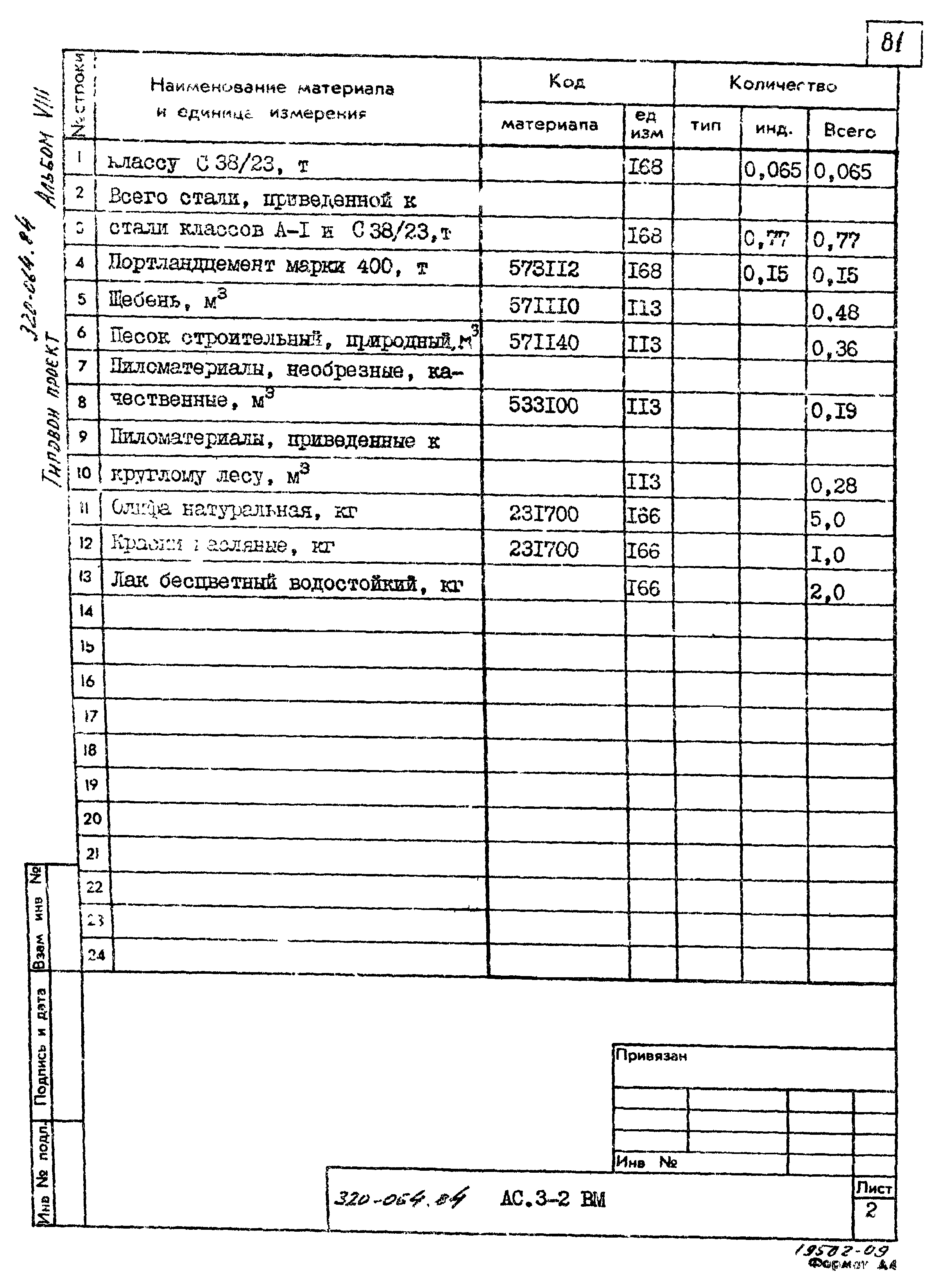 Типовой проект 320-064.84