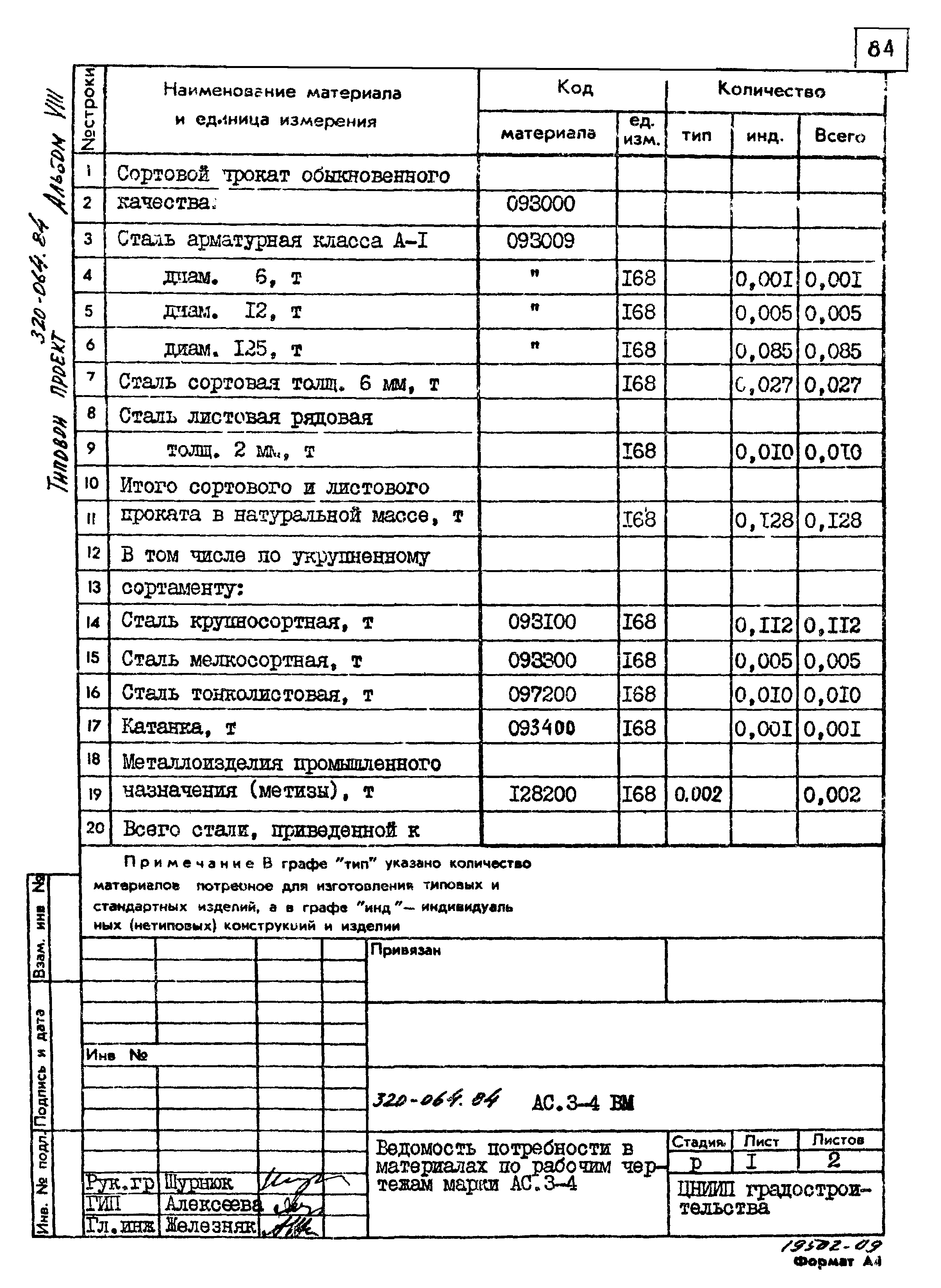 Типовой проект 320-064.84