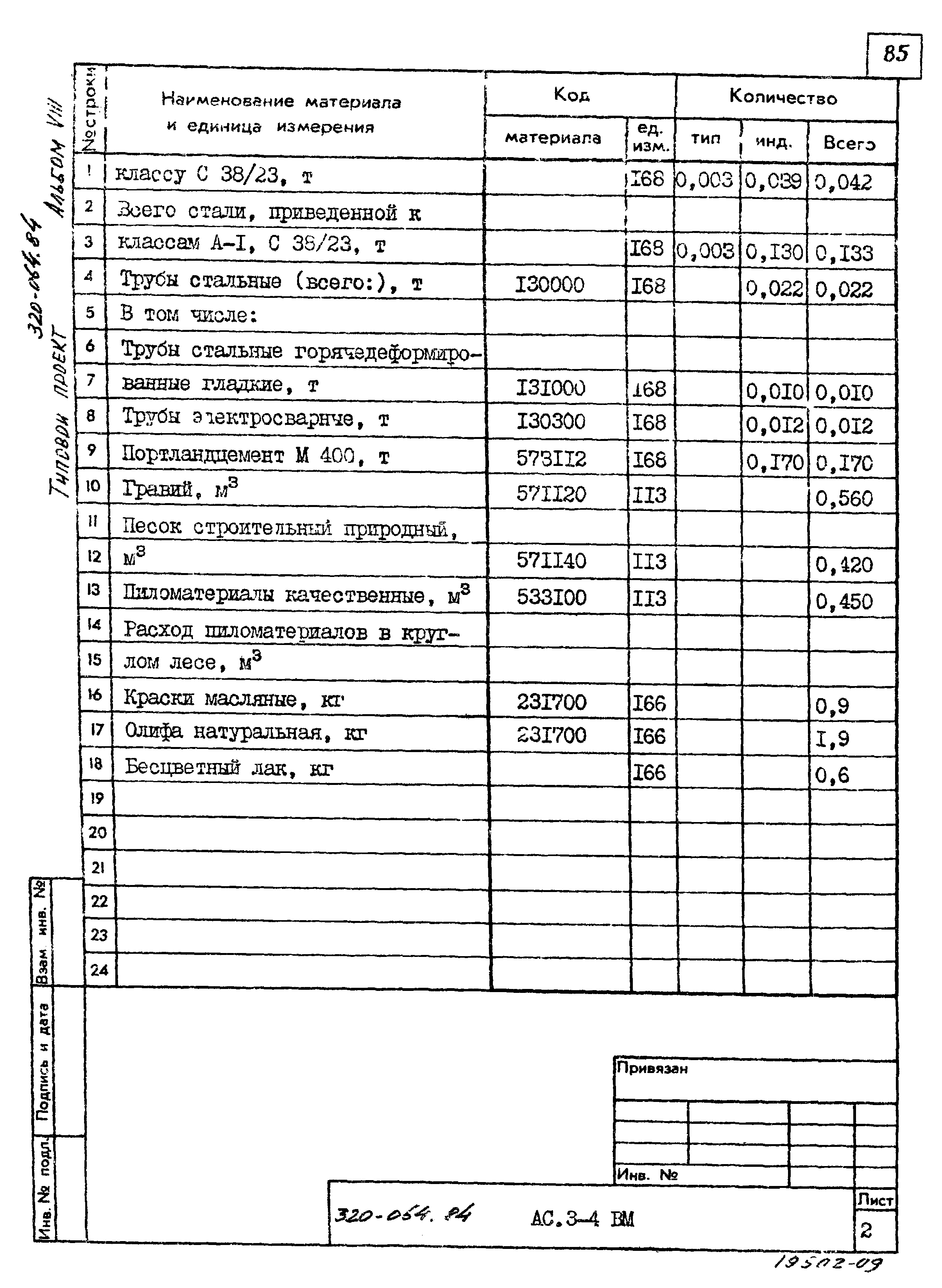 Типовой проект 320-064.84