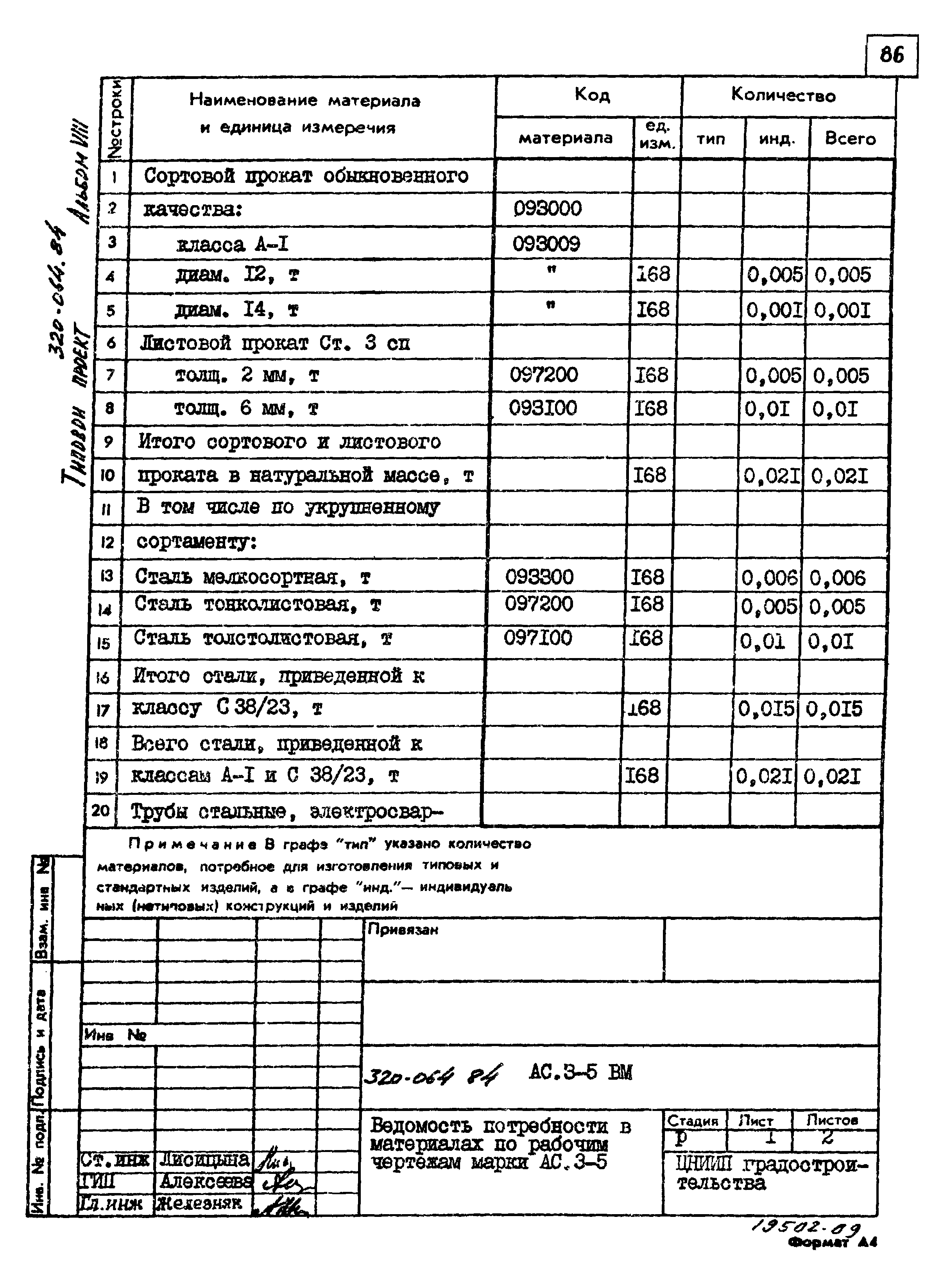 Типовой проект 320-064.84