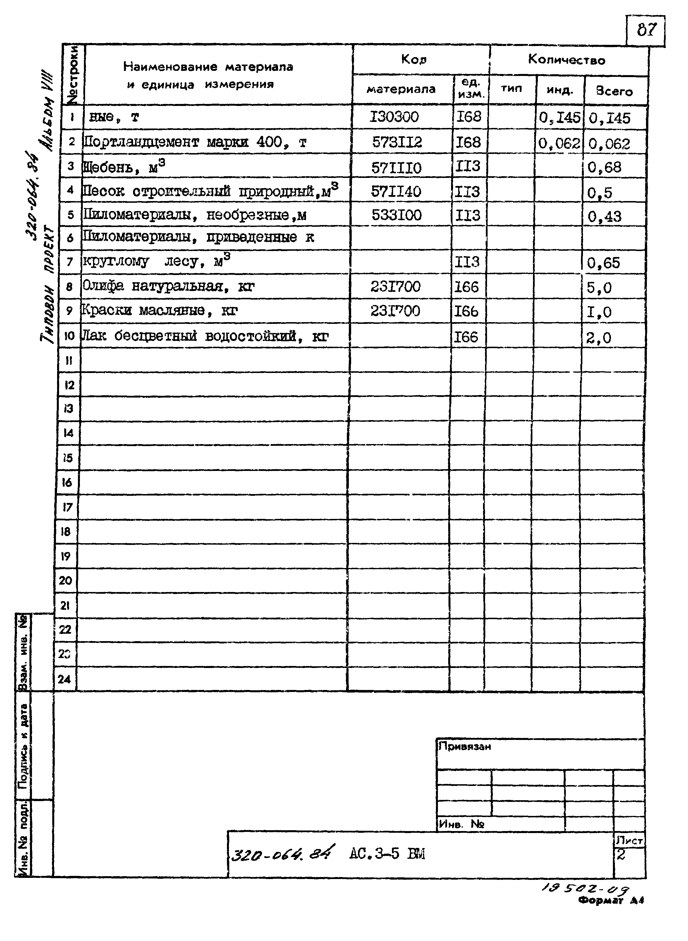 Типовой проект 320-064.84