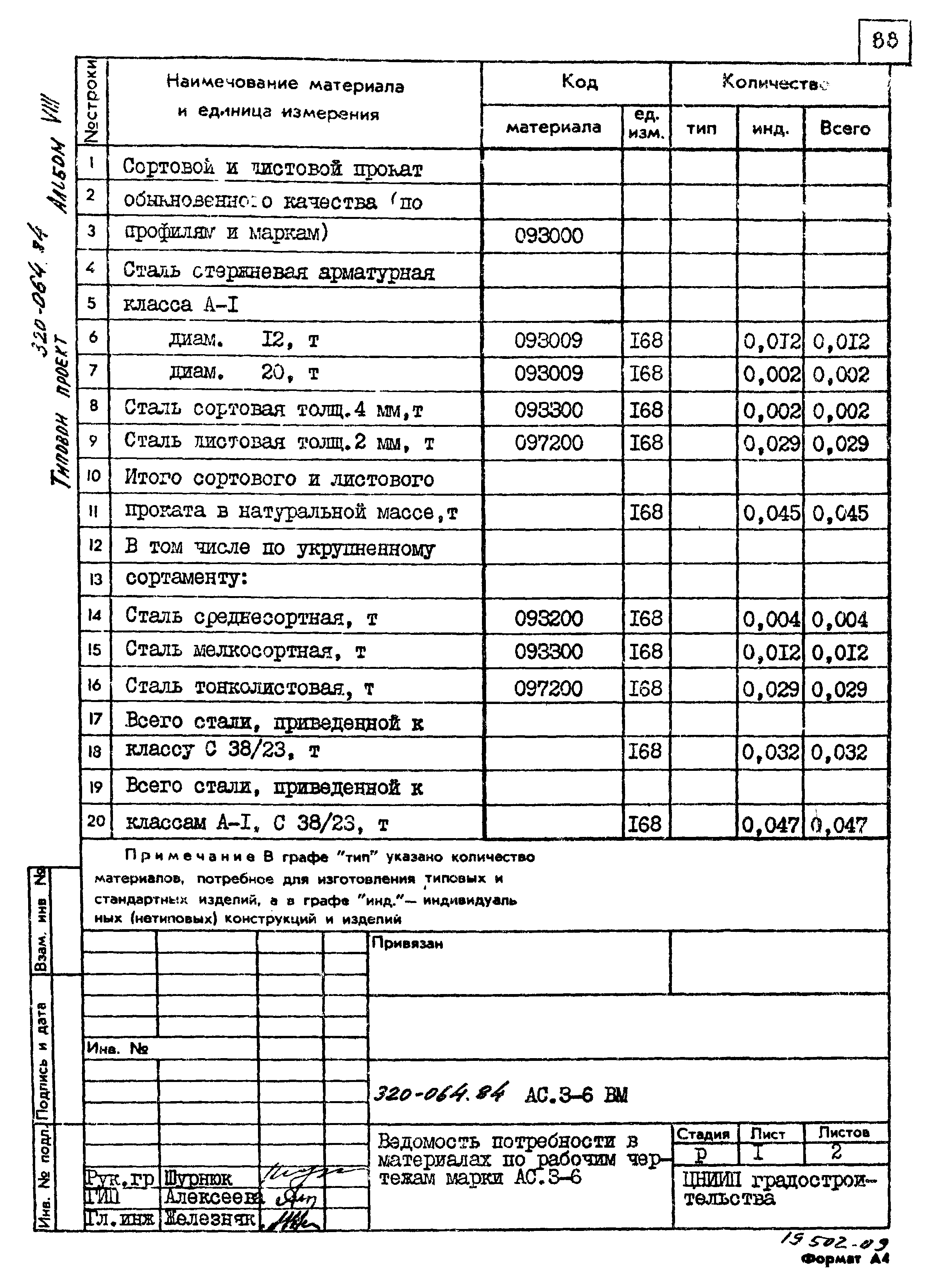 Типовой проект 320-064.84