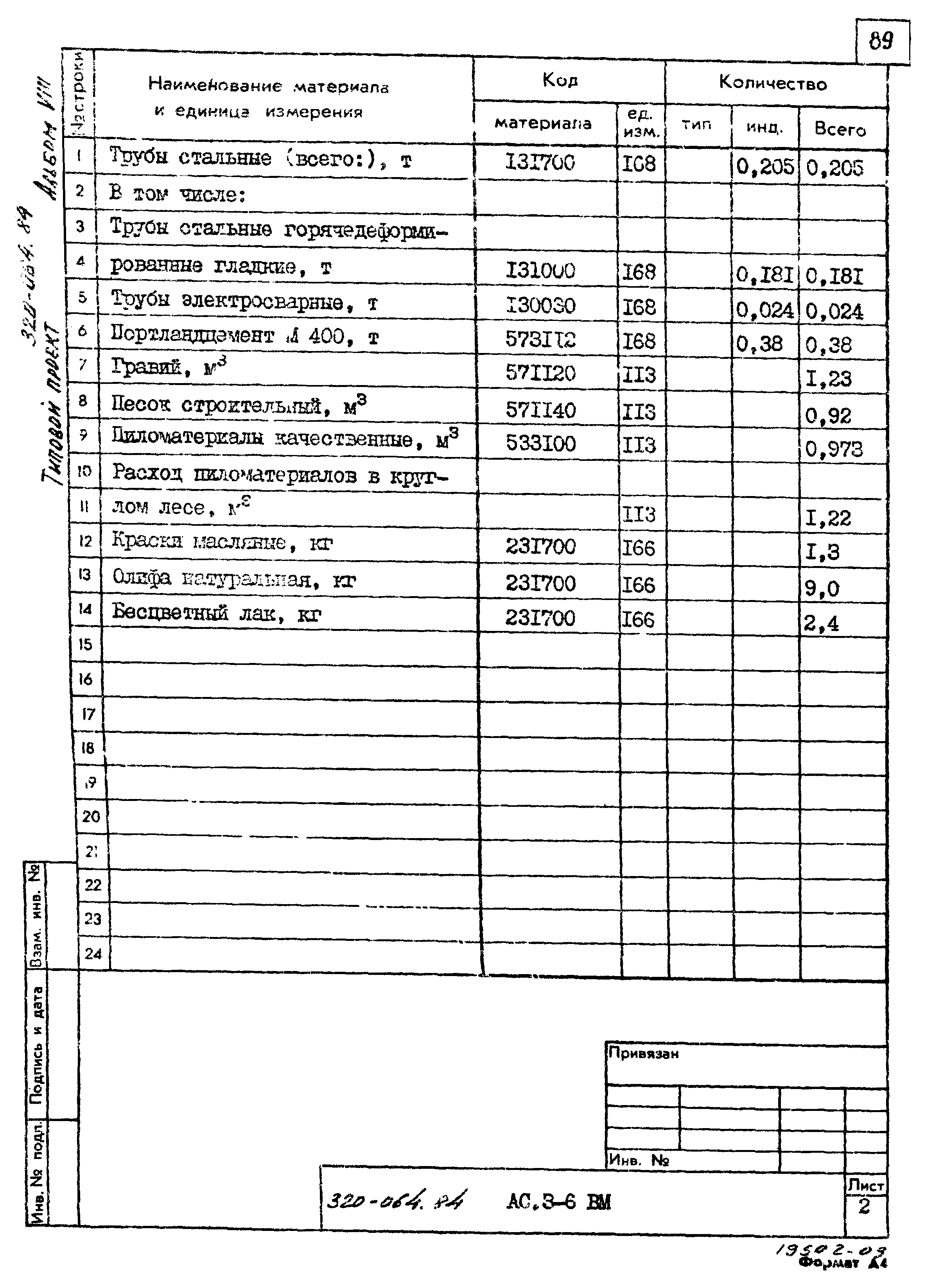 Типовой проект 320-064.84