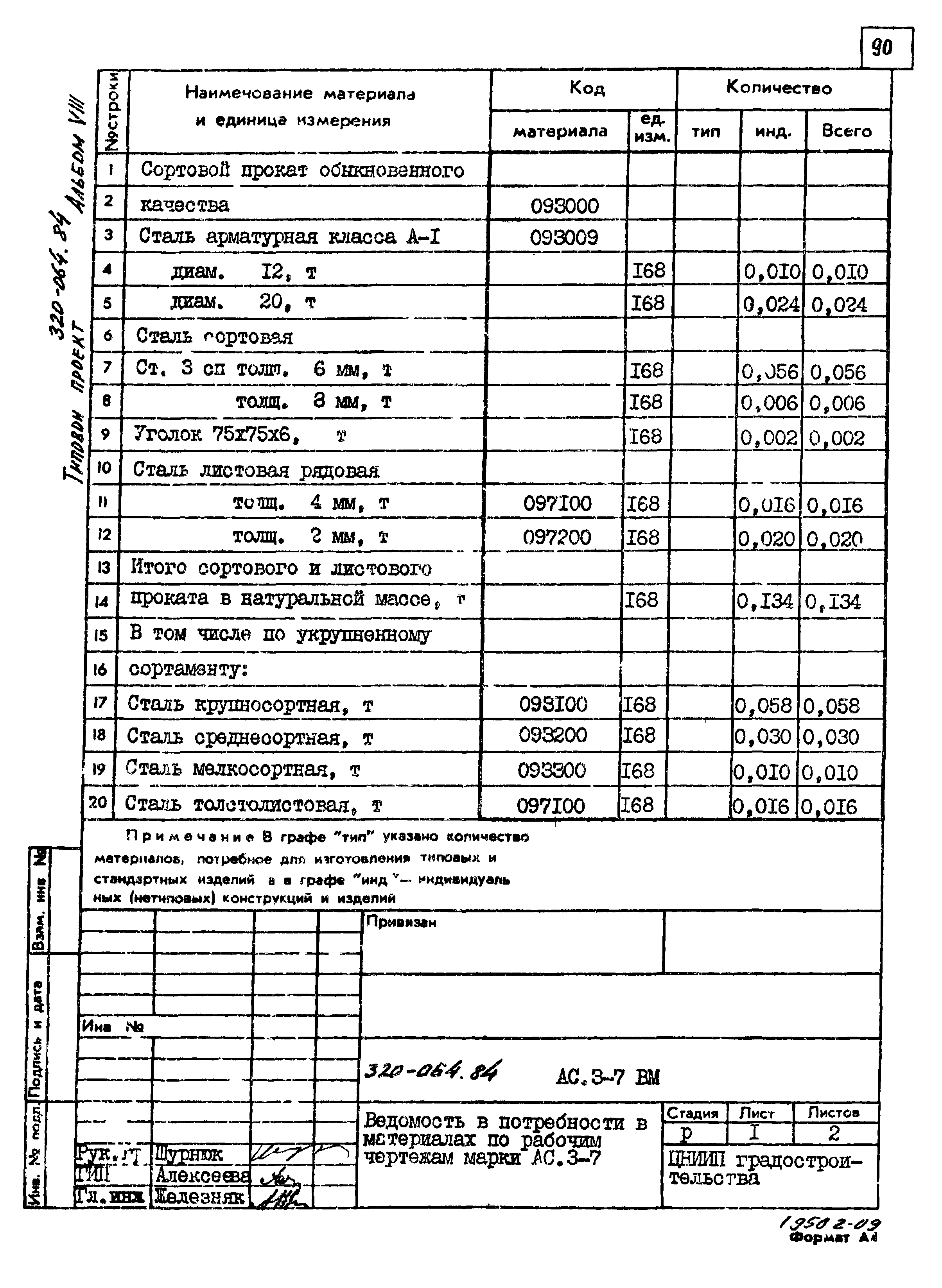 Типовой проект 320-064.84