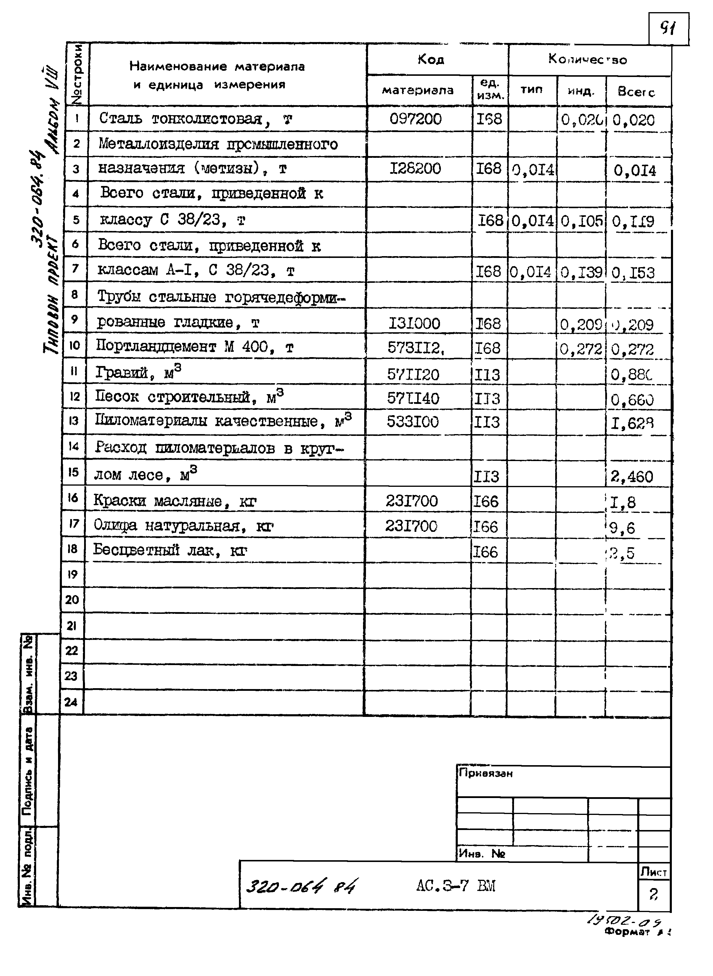 Типовой проект 320-064.84