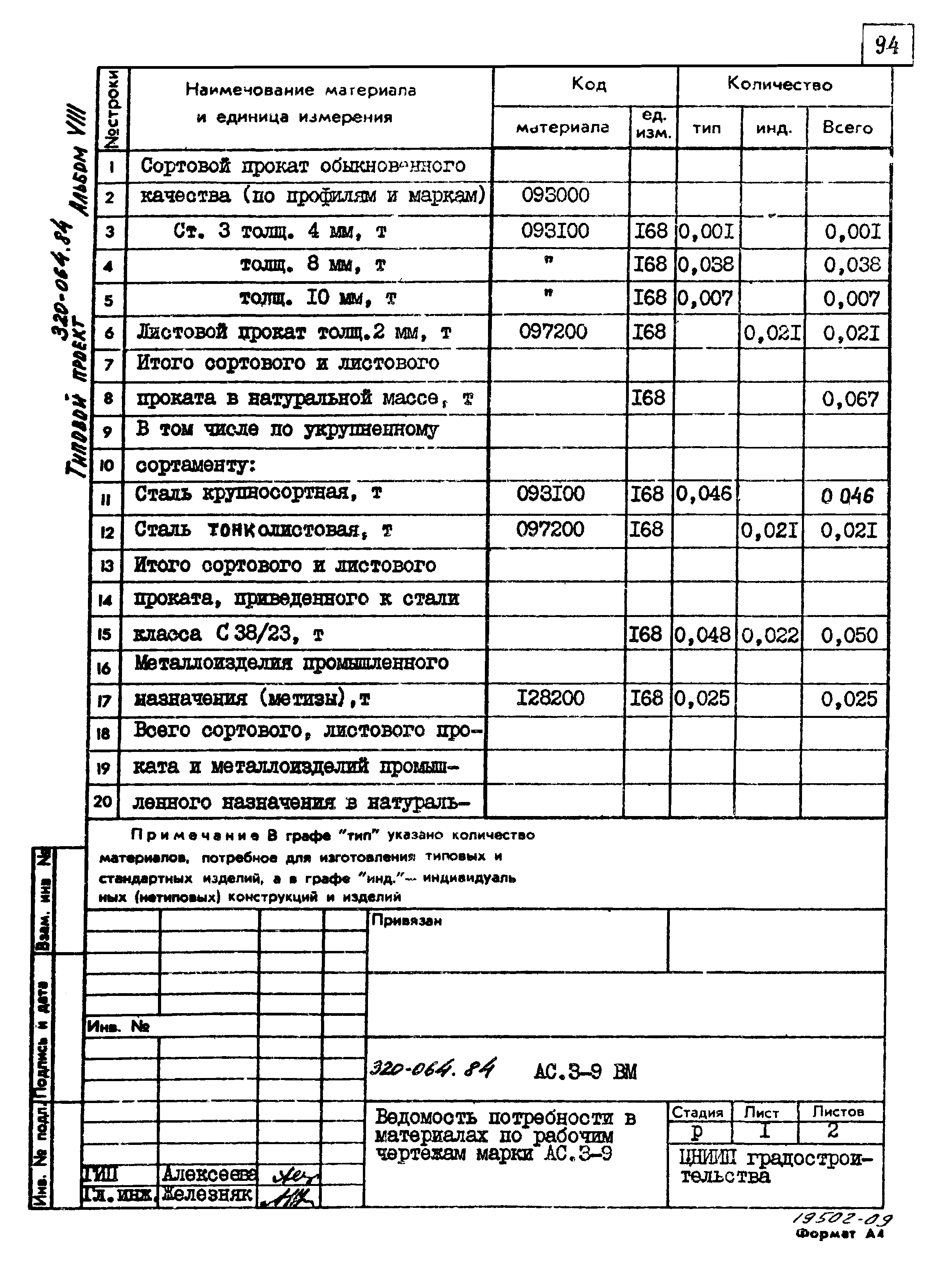 Типовой проект 320-064.84