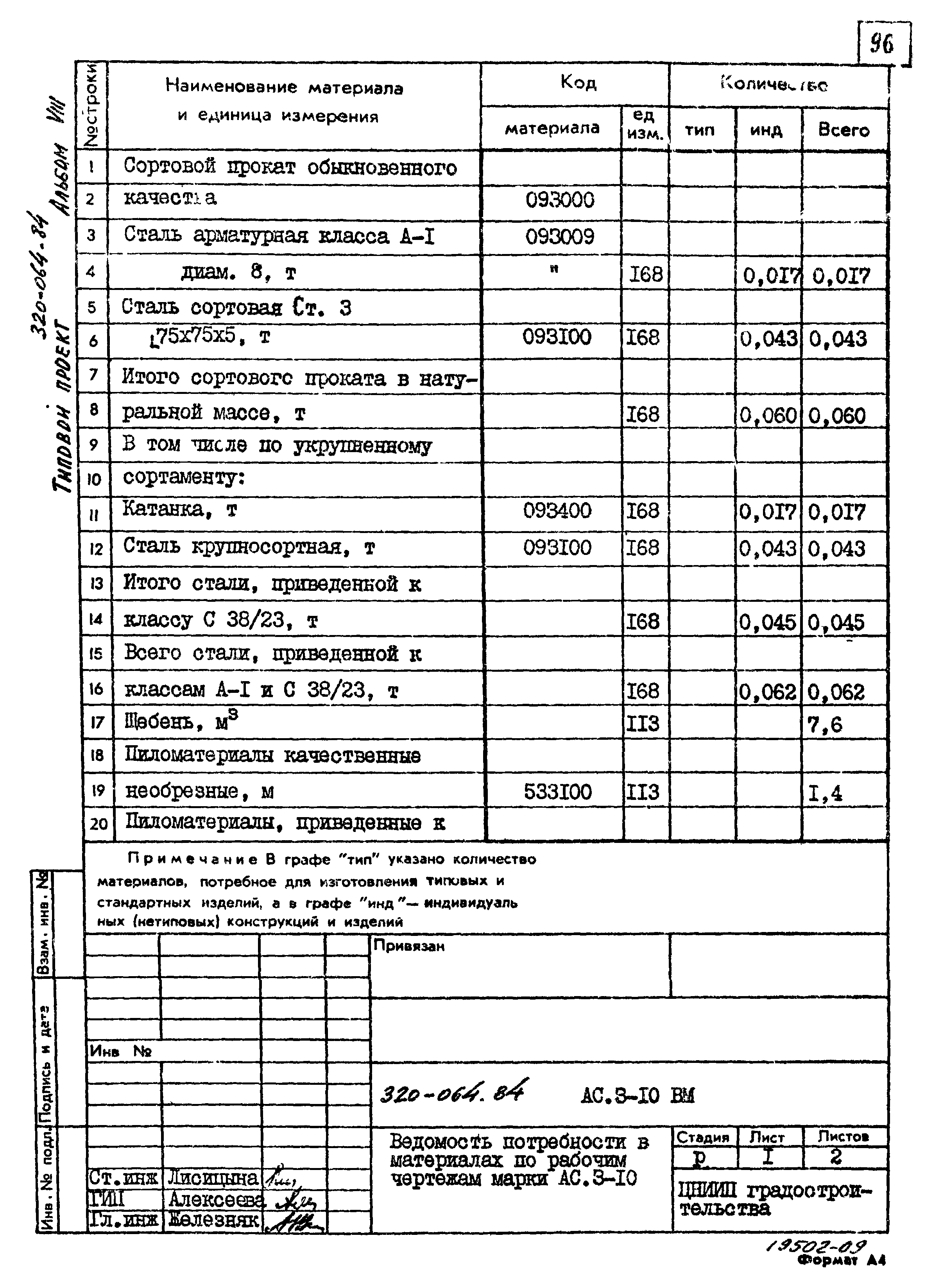 Типовой проект 320-064.84