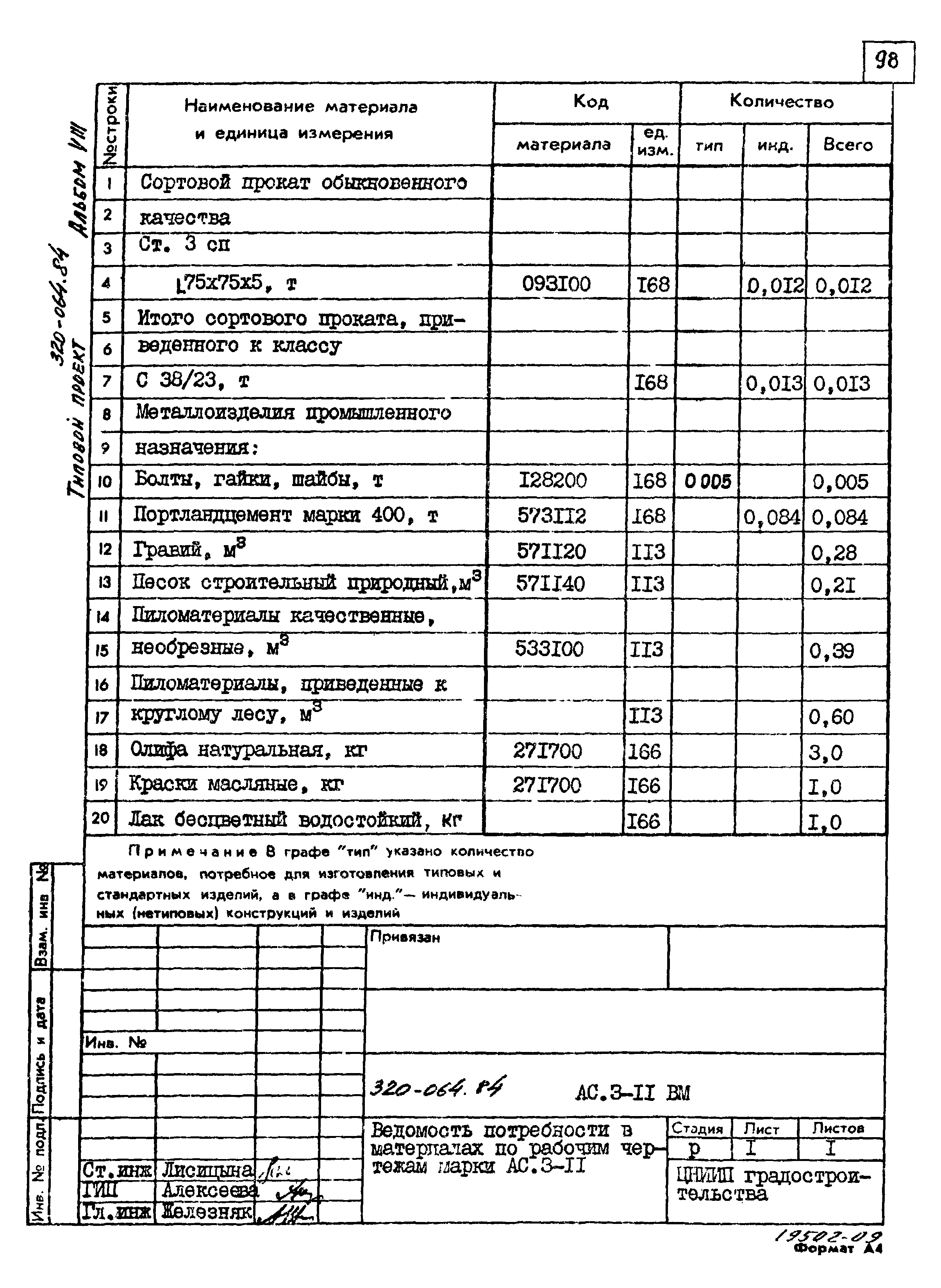 Типовой проект 320-064.84