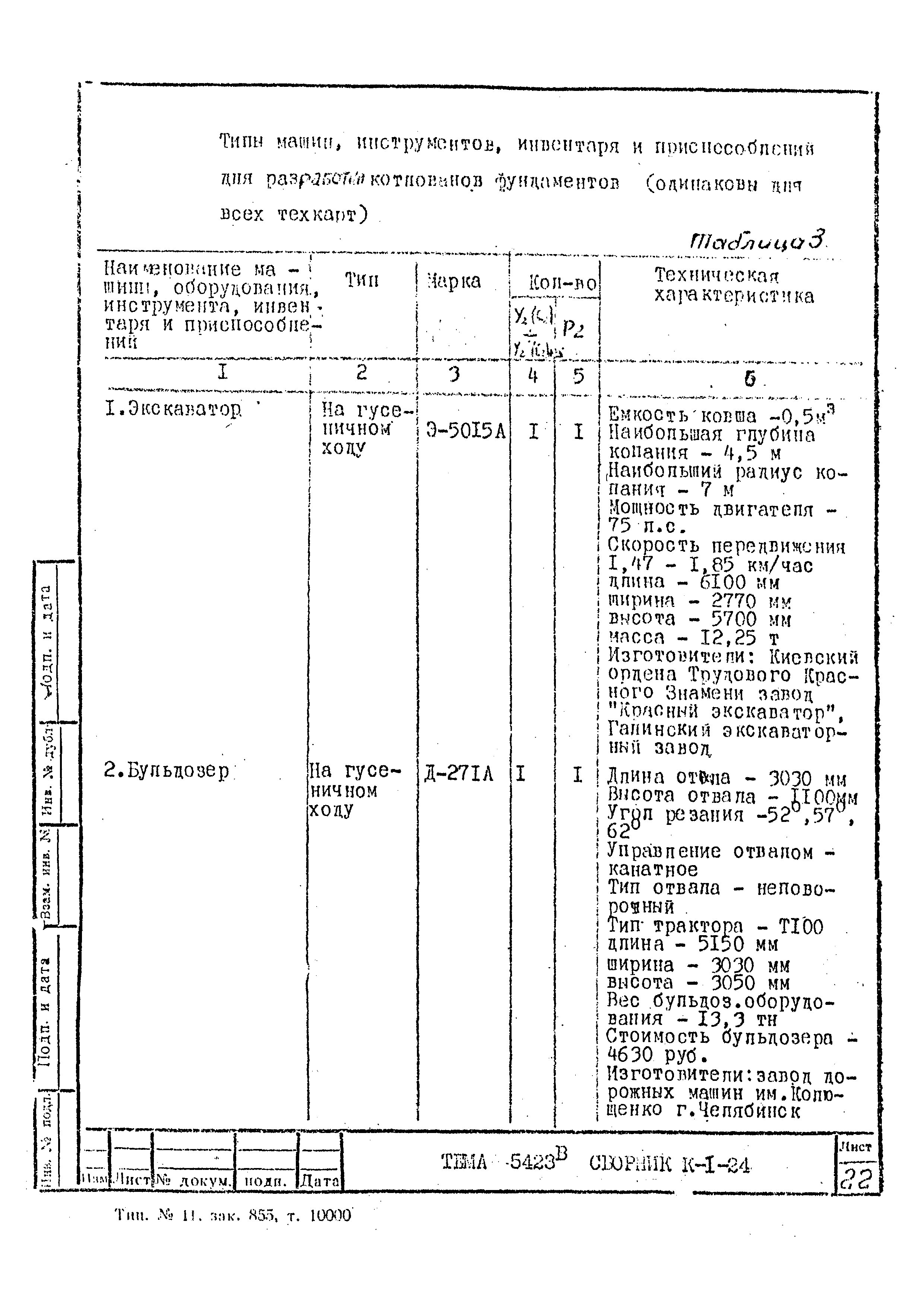 Технологическая карта К-1-24-4