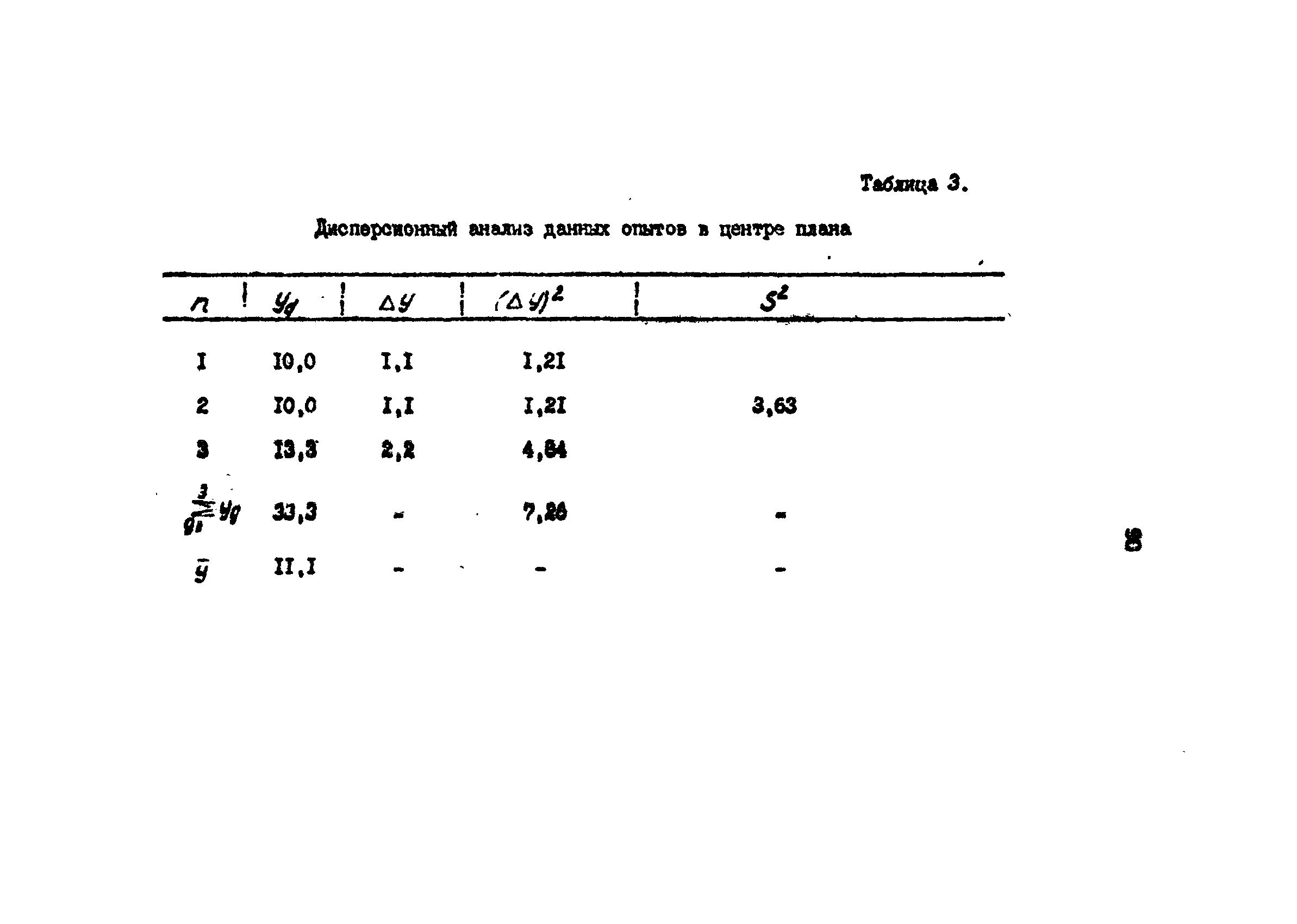 РД 39-1-1261-85