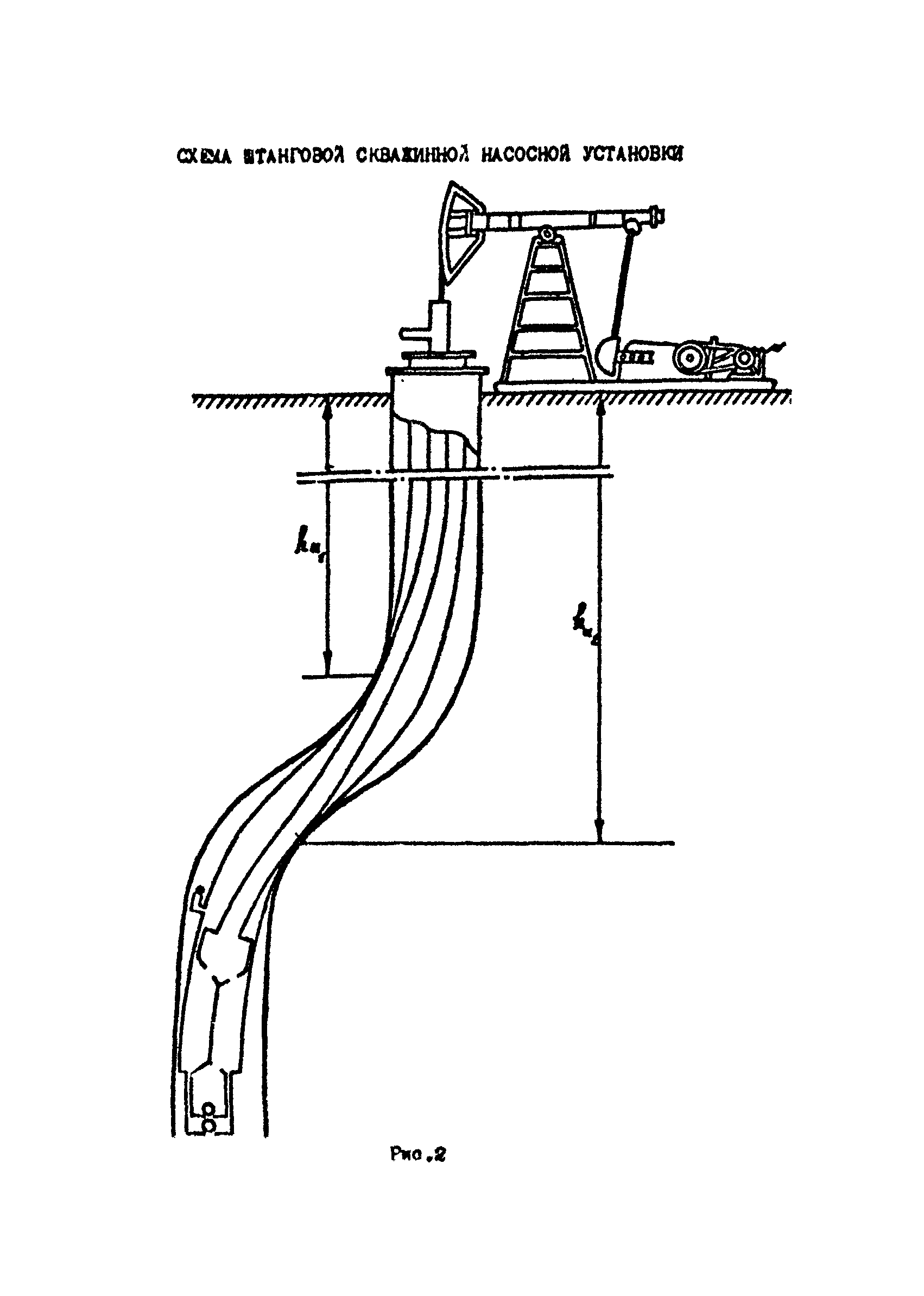 РД 39-1-1049-84