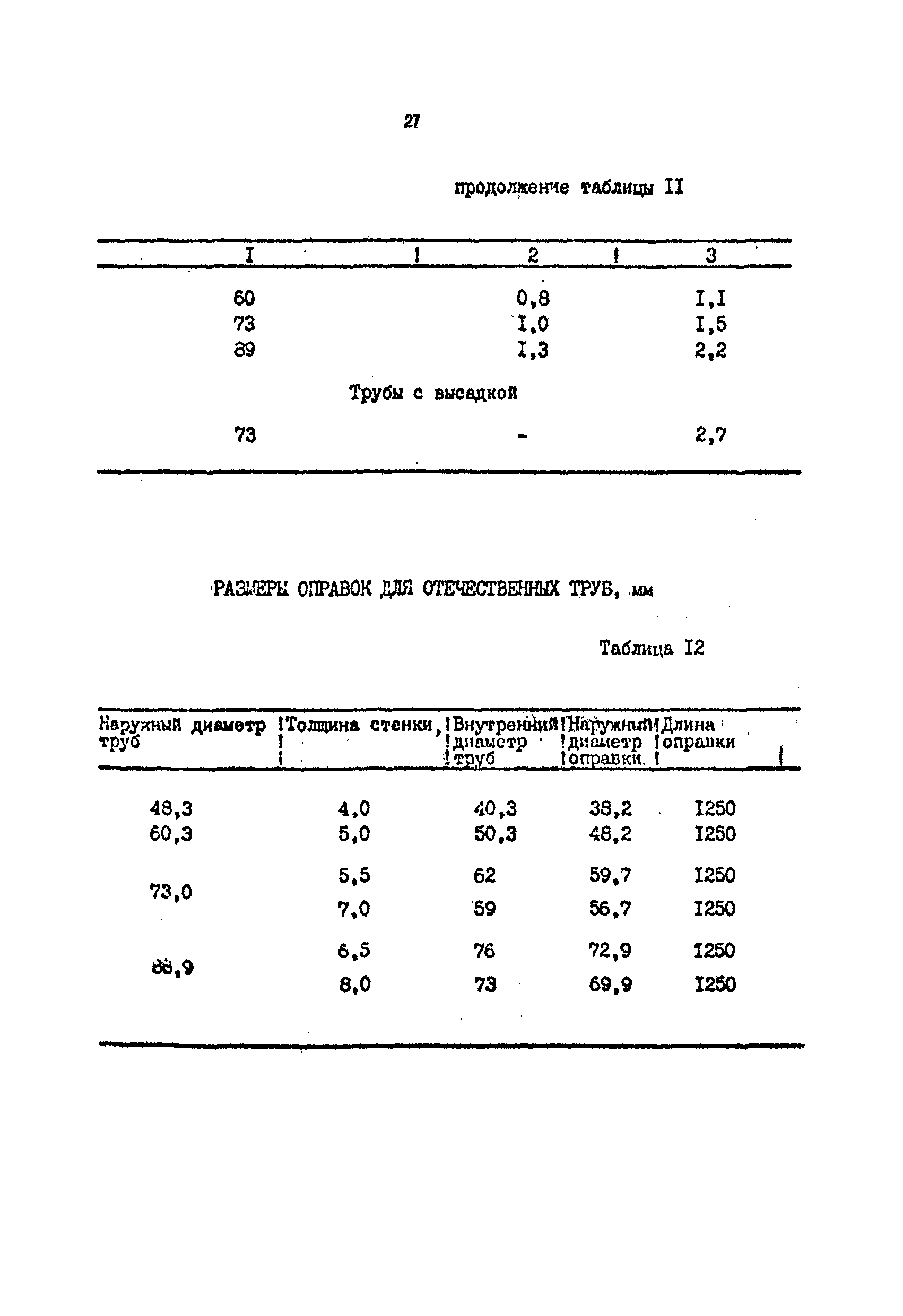 РД 39-1-1122-84