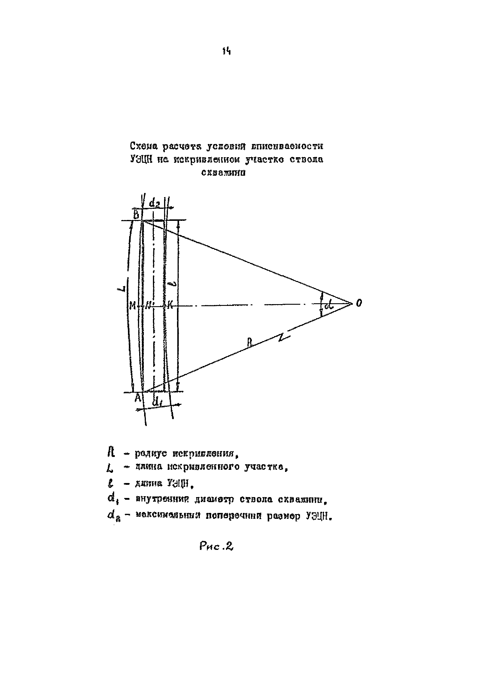 РД 39-3-1008-84