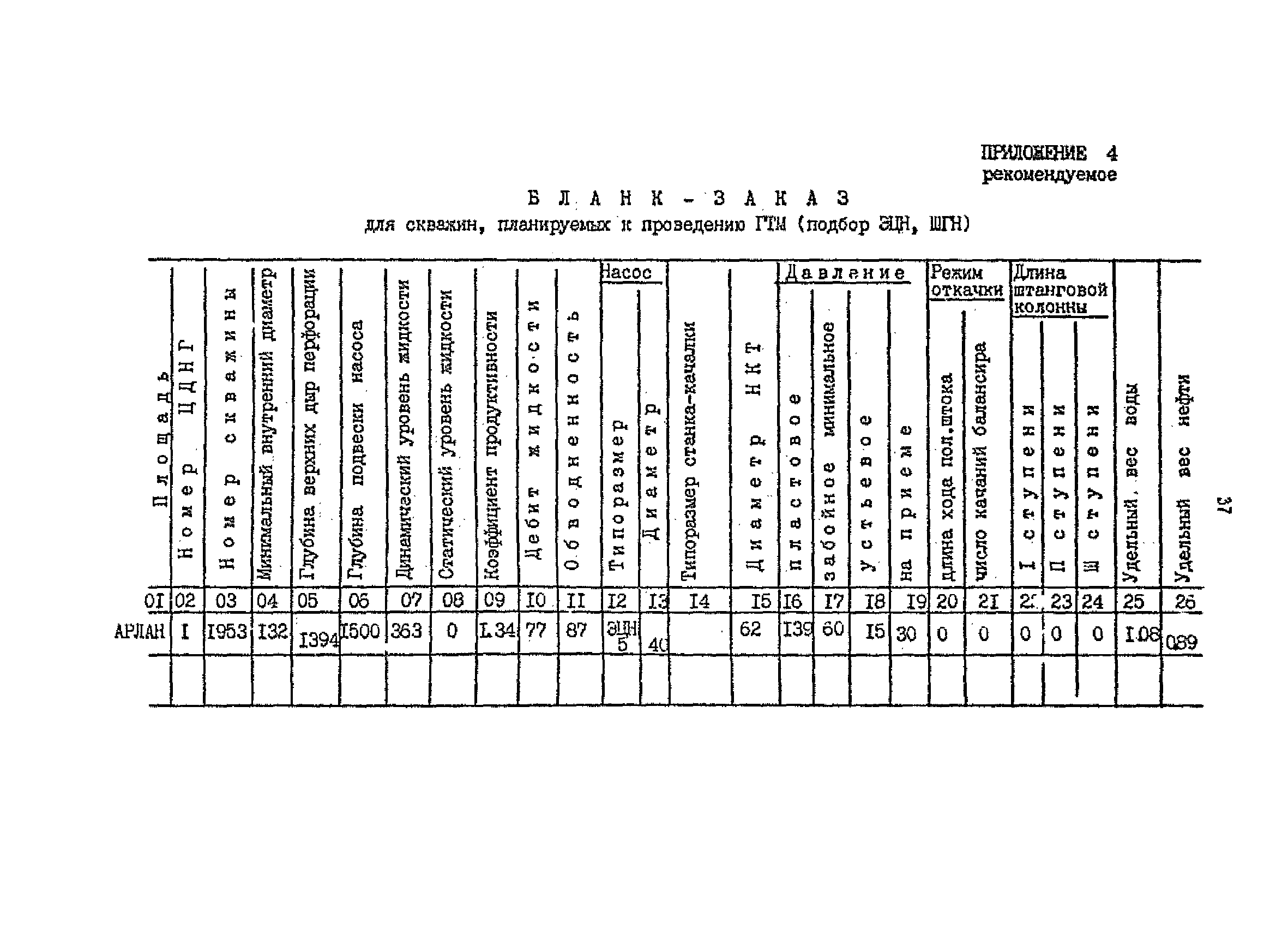 РД 39-3-1008-84