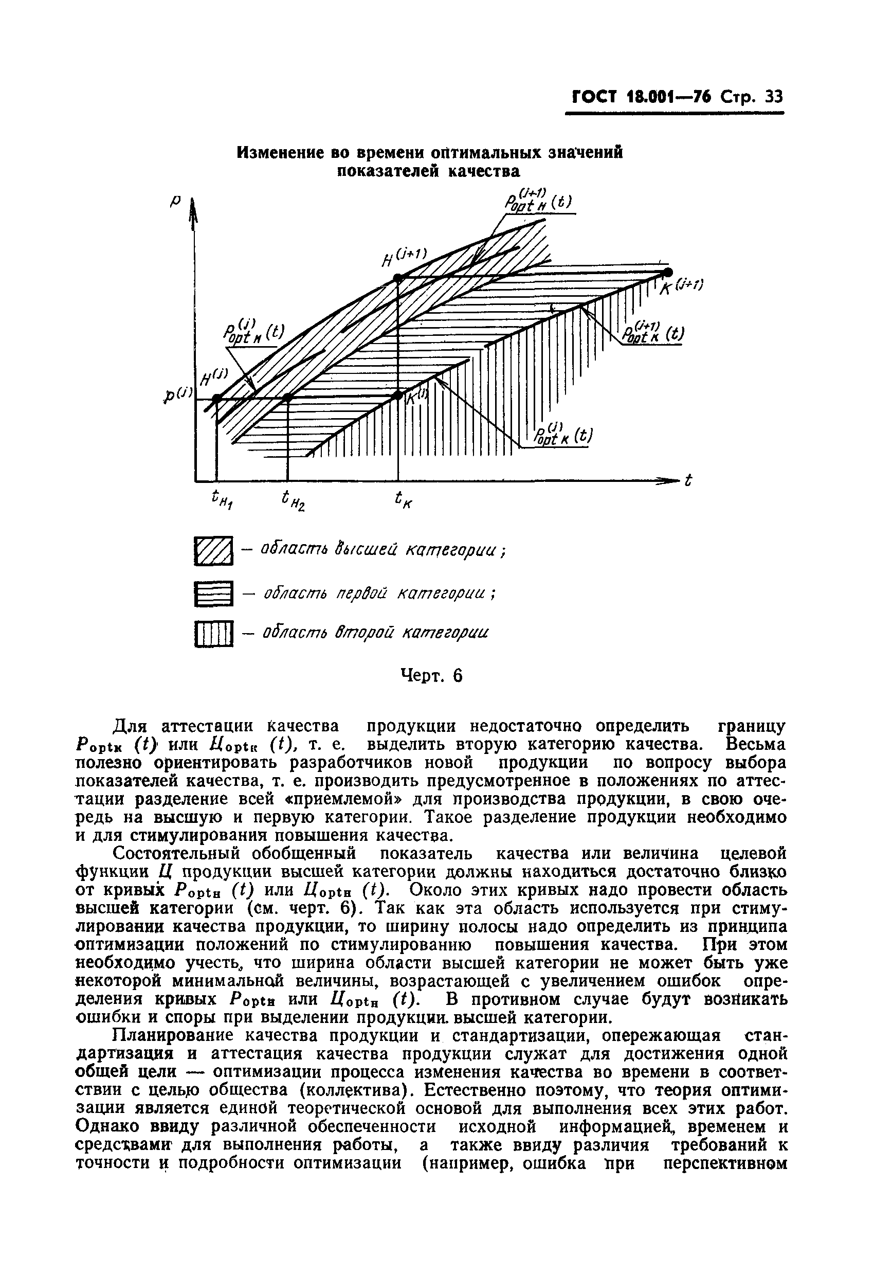 ГОСТ 18.001-76