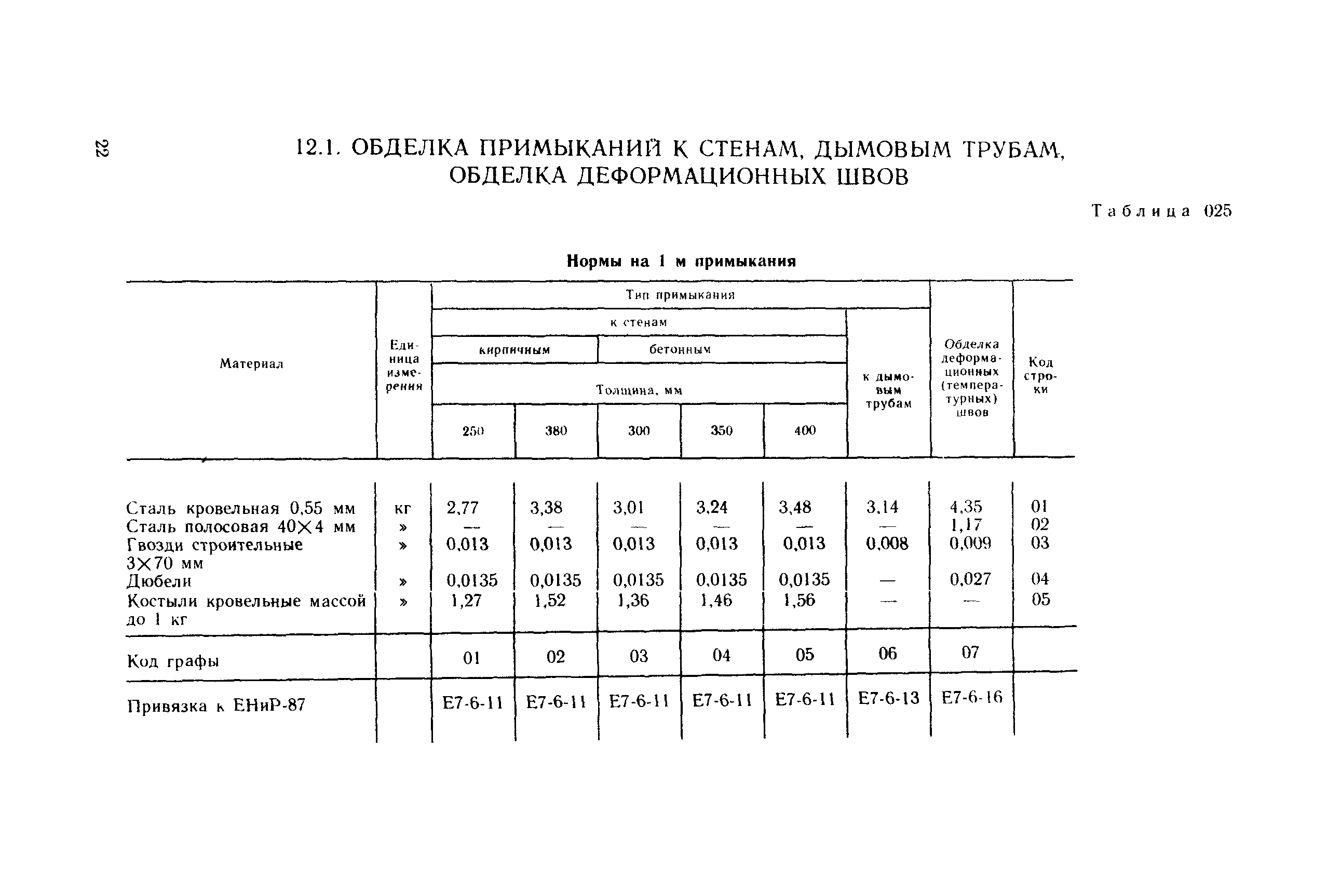 Сборник 09