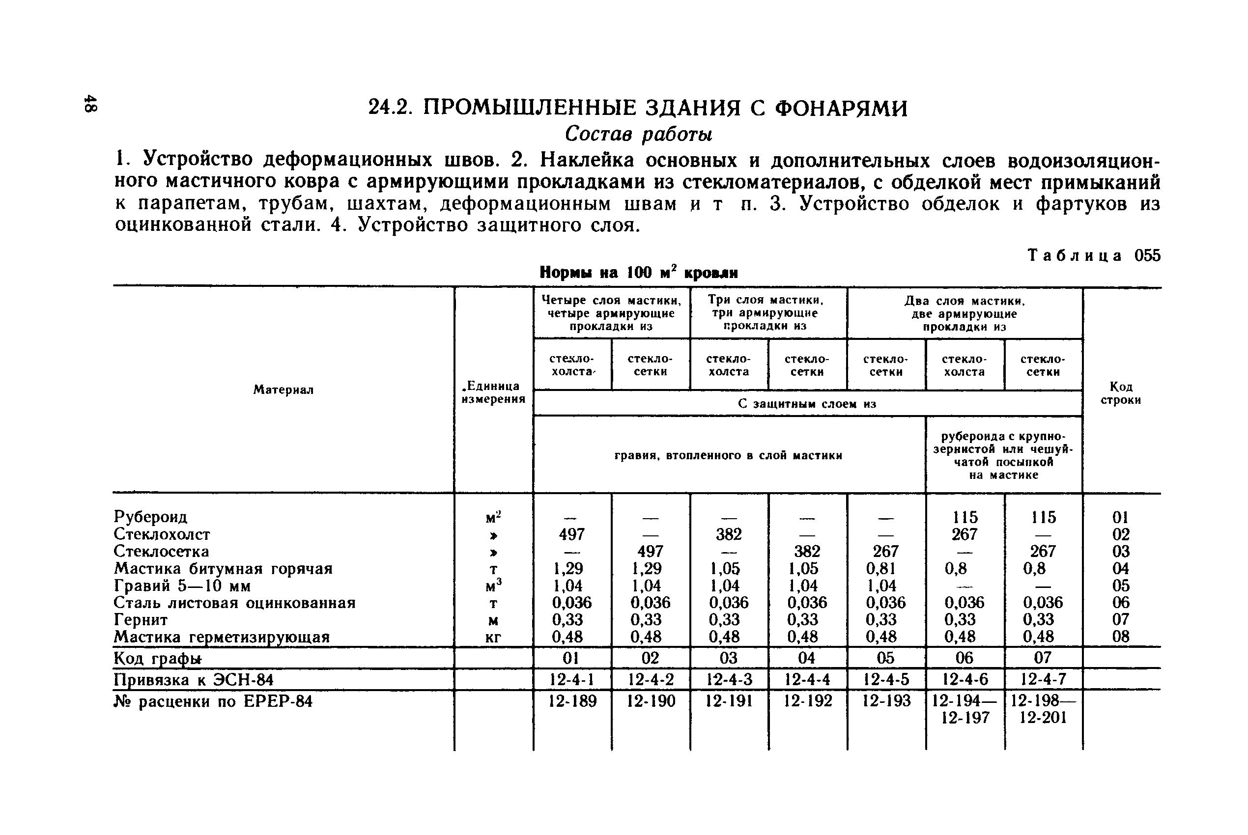 Сборник 09