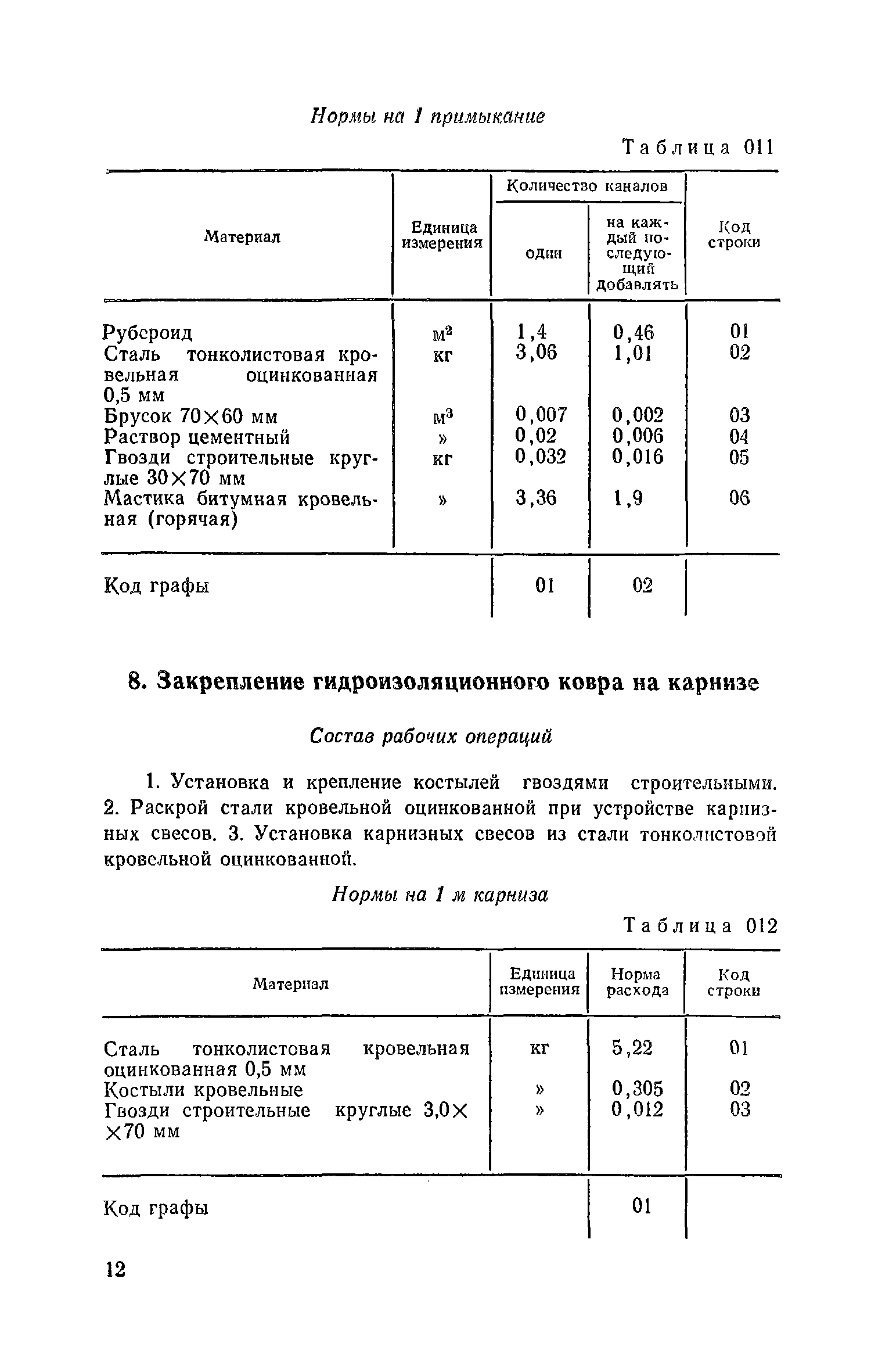 Сборник 09