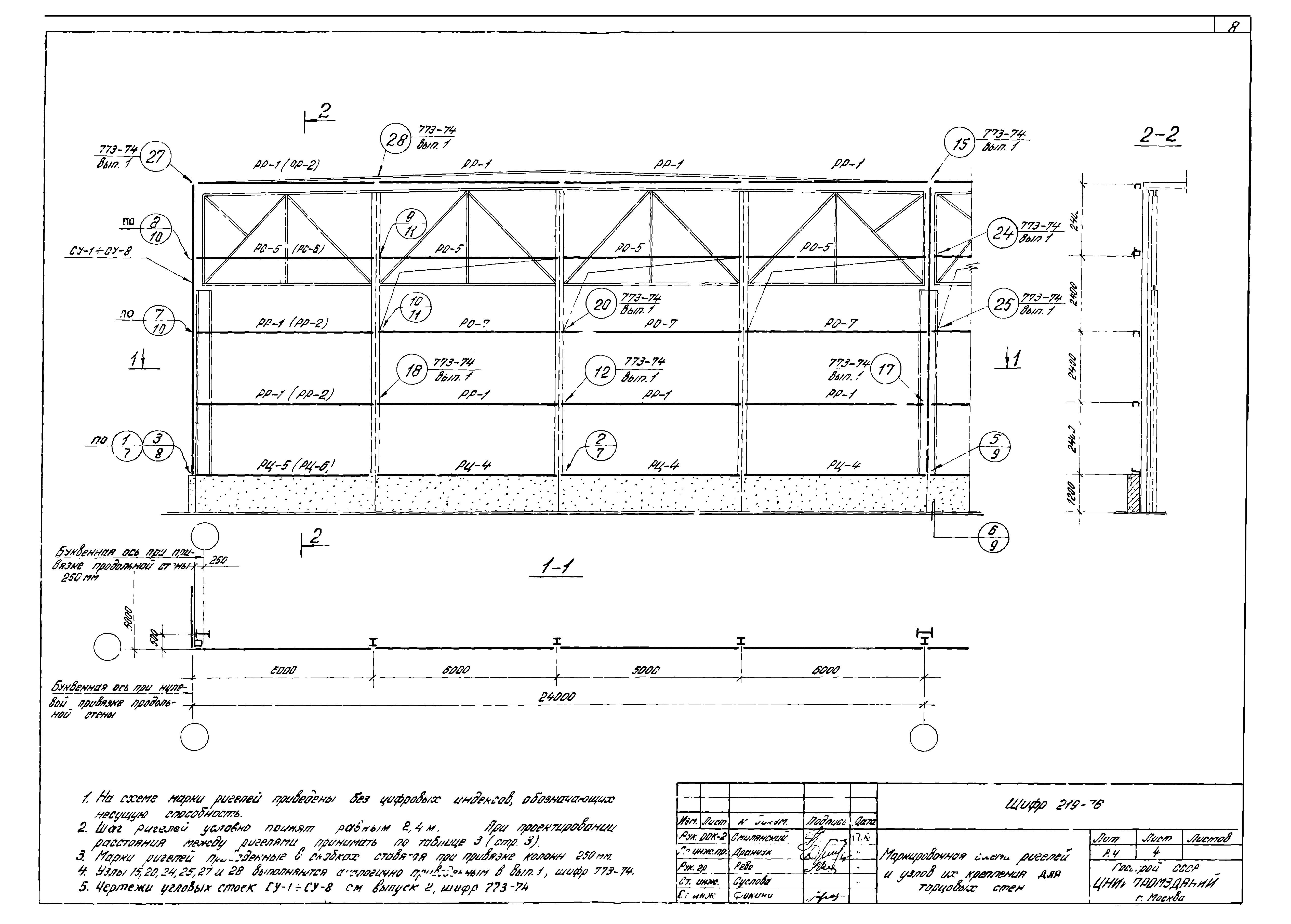 Шифр 219-76